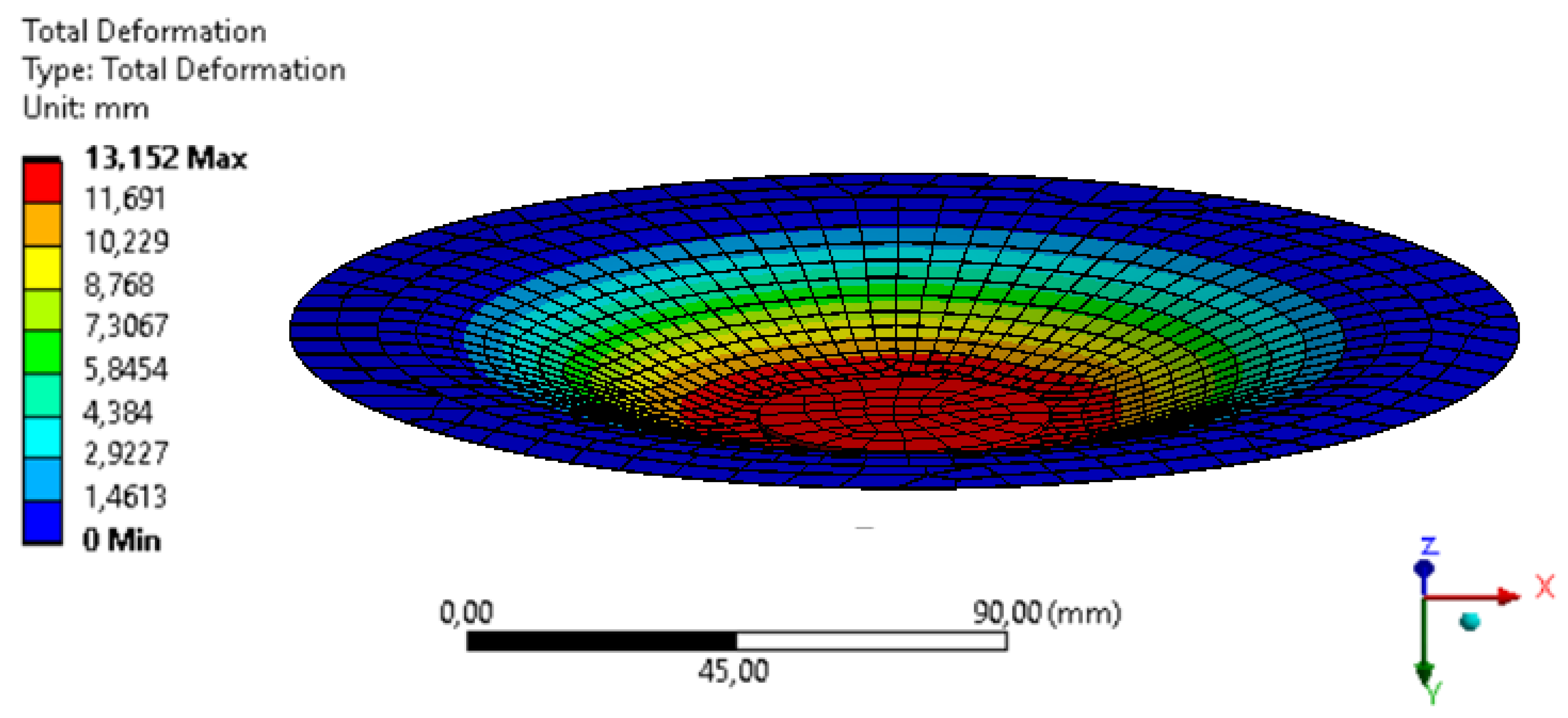 Applsci 10 02283 g003