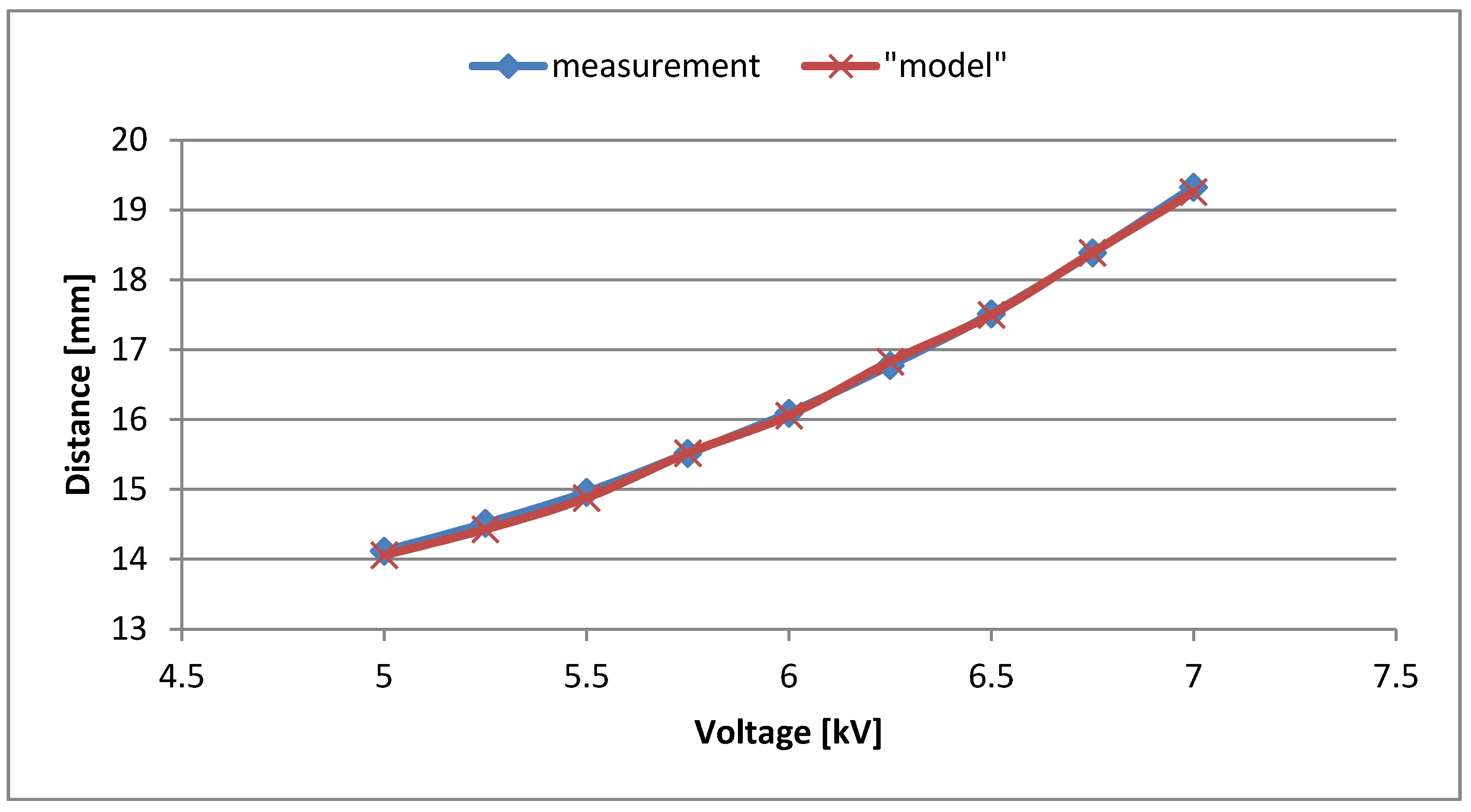 Applsci 10 02283 g006