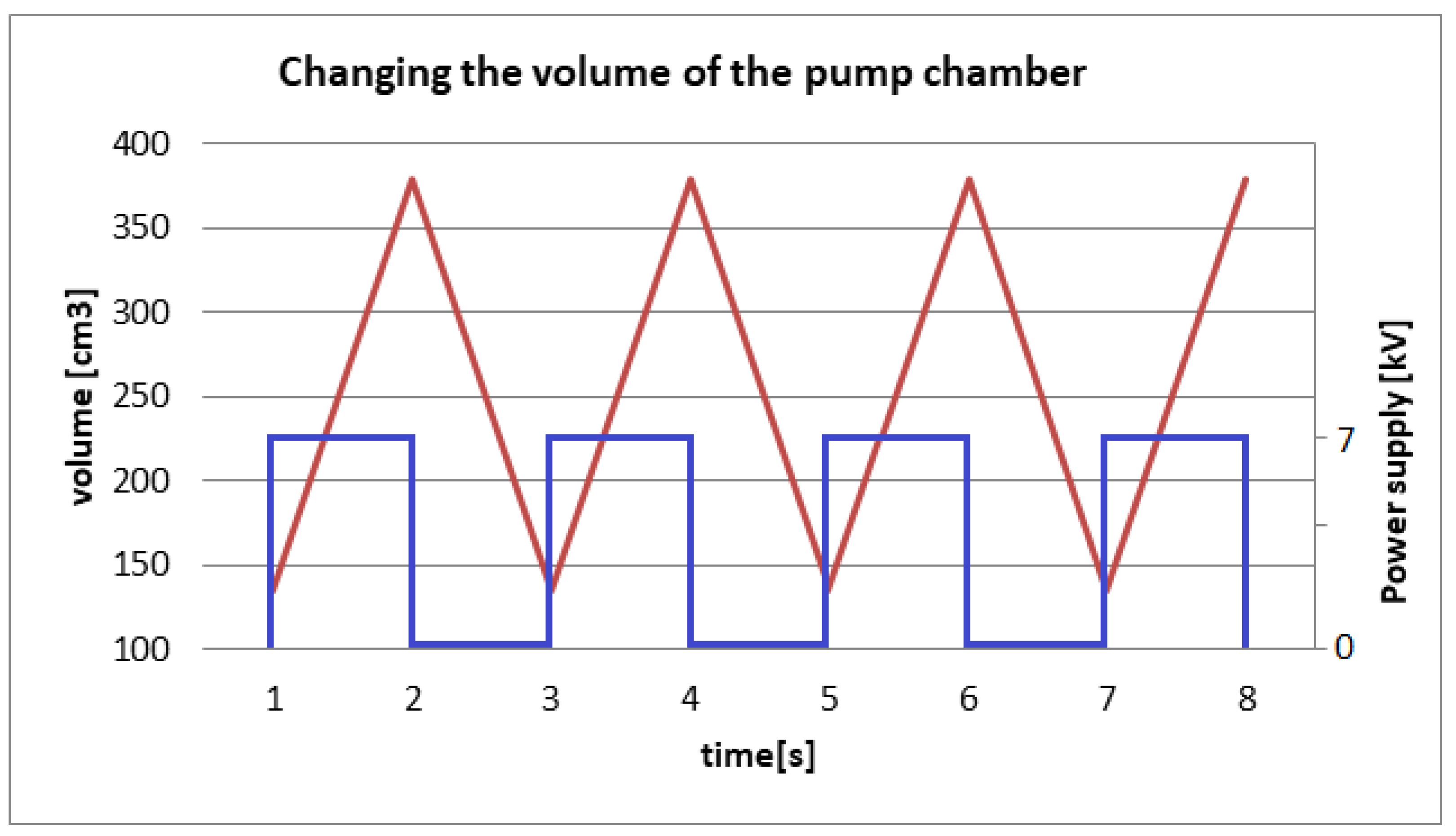 Applsci 10 02283 g012