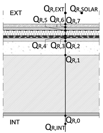 Applsci 10 02288 i003 Applsci 10 02288 i003