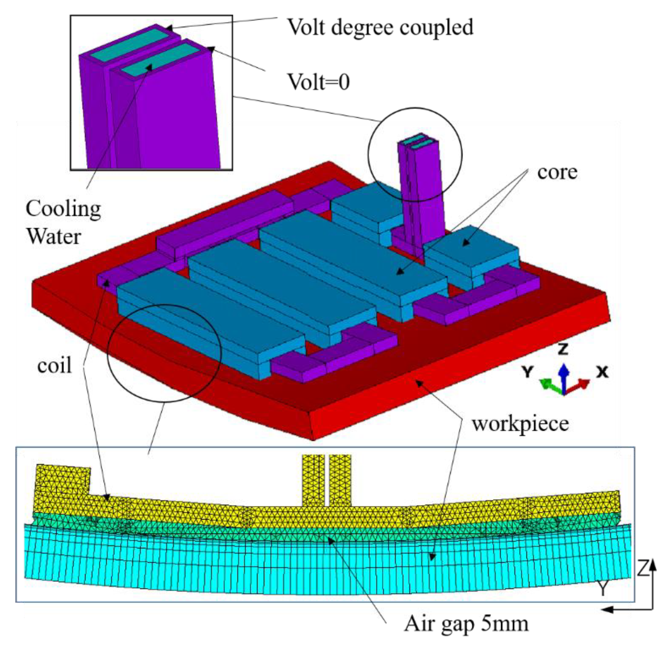 Applsci 10 02304 g003