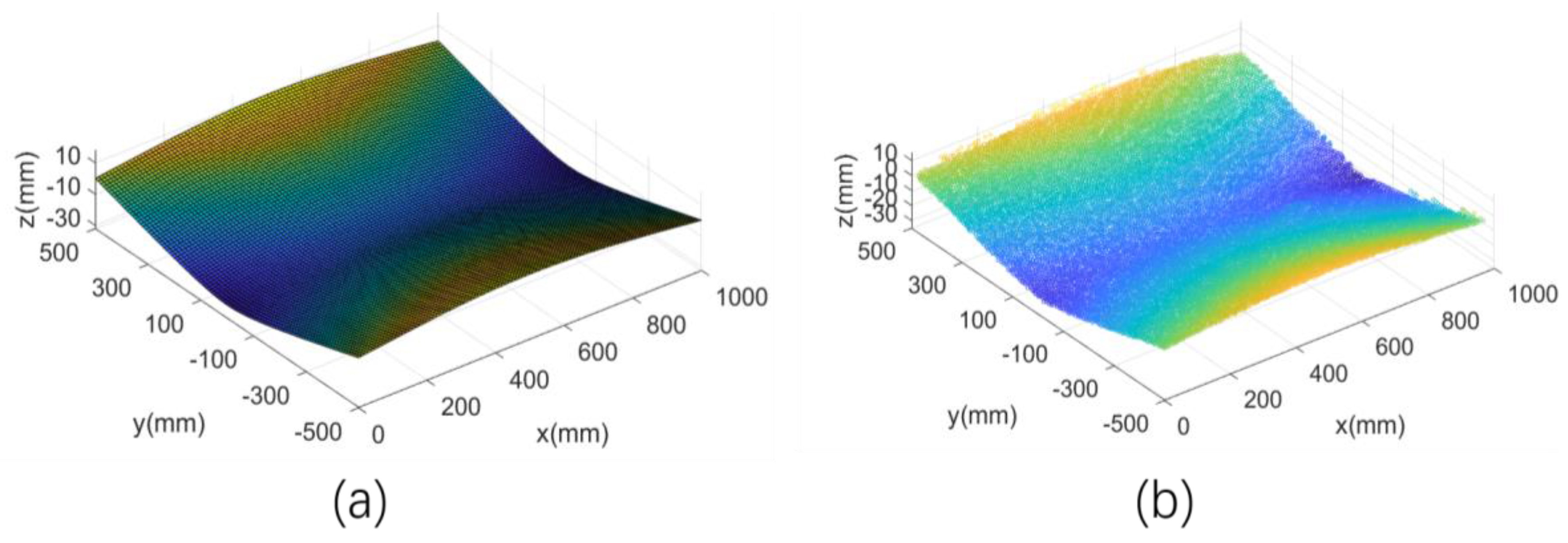 Applsci 10 02304 g007