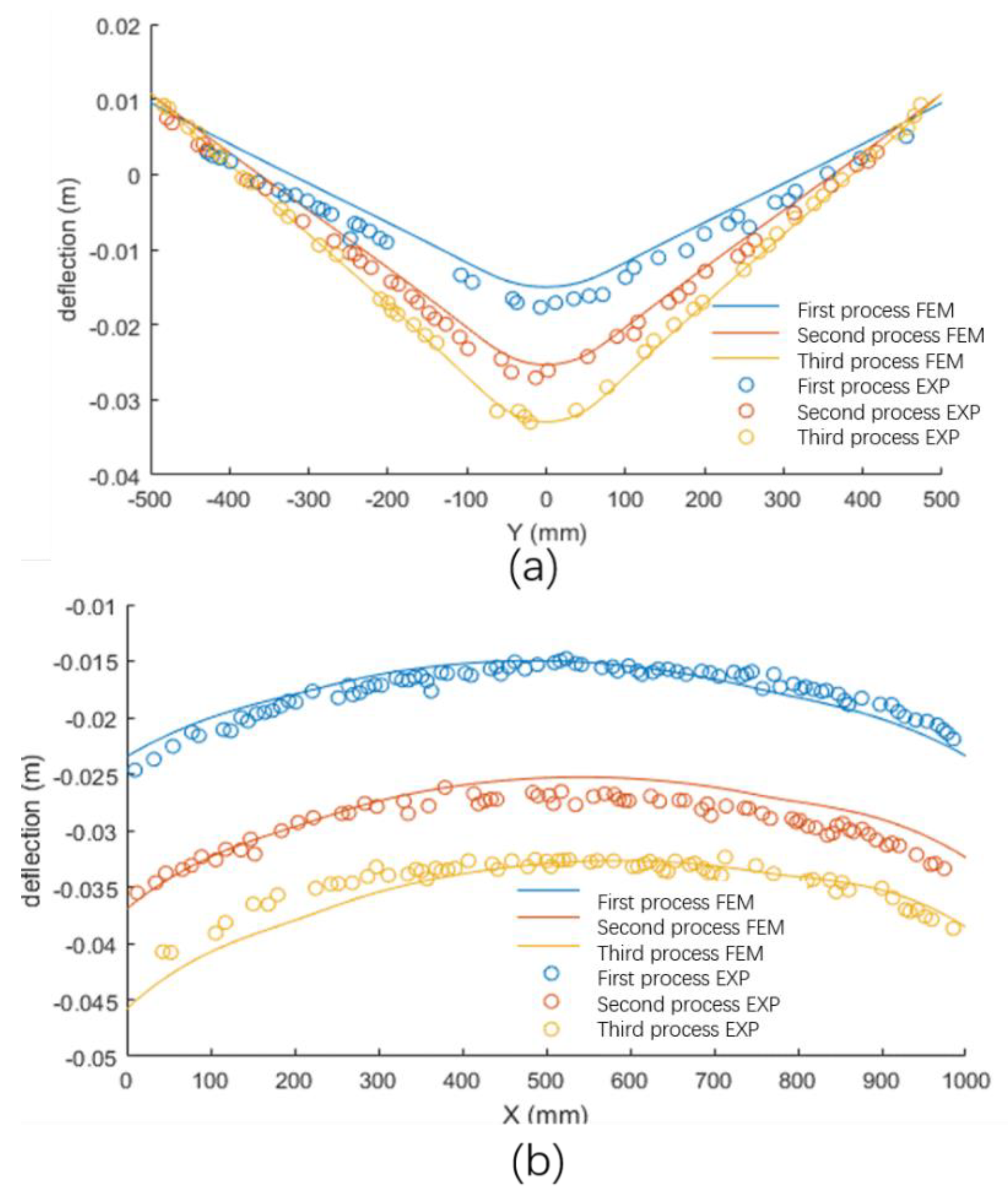 Applsci 10 02304 g008