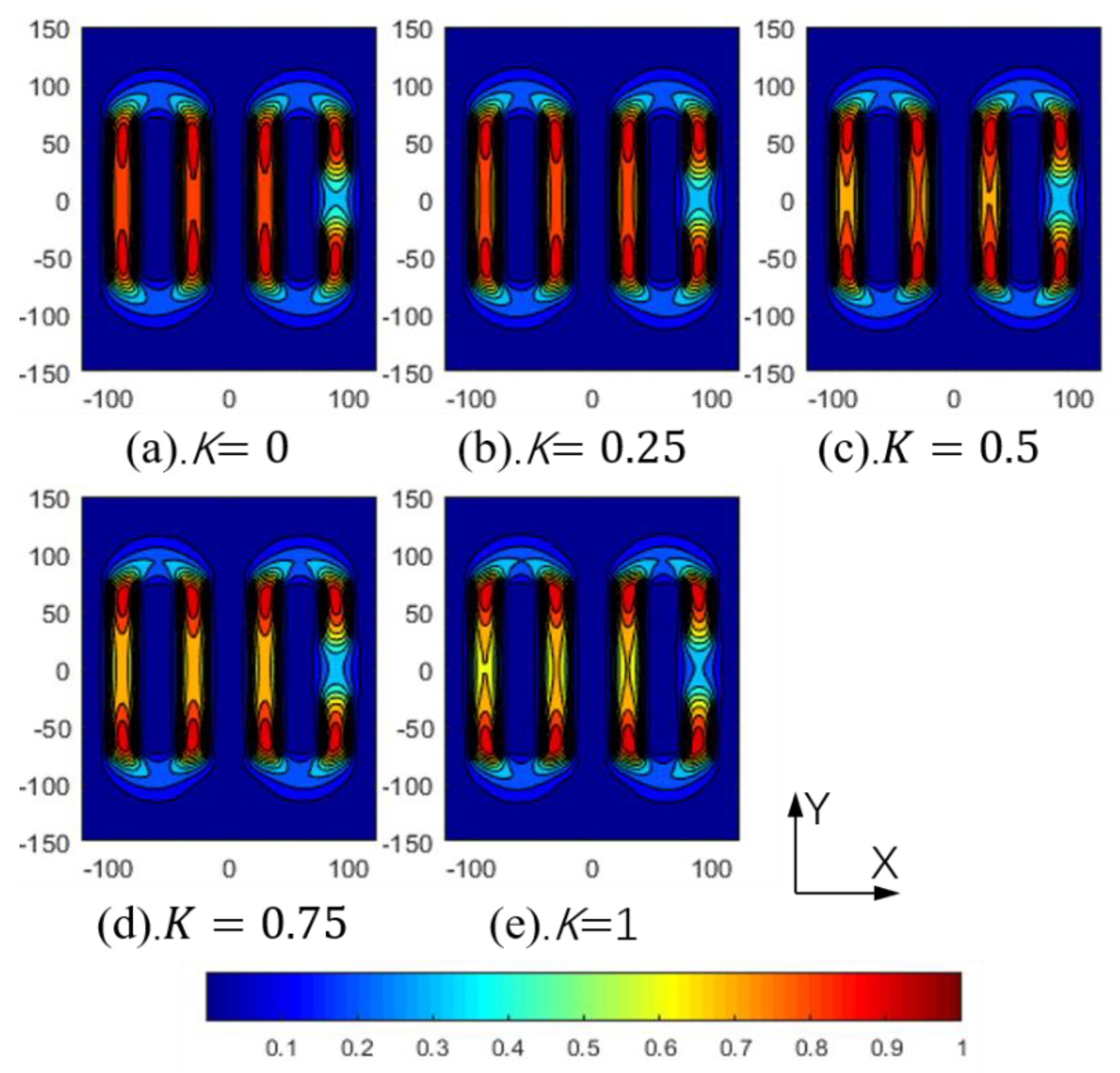 Applsci 10 02304 g009