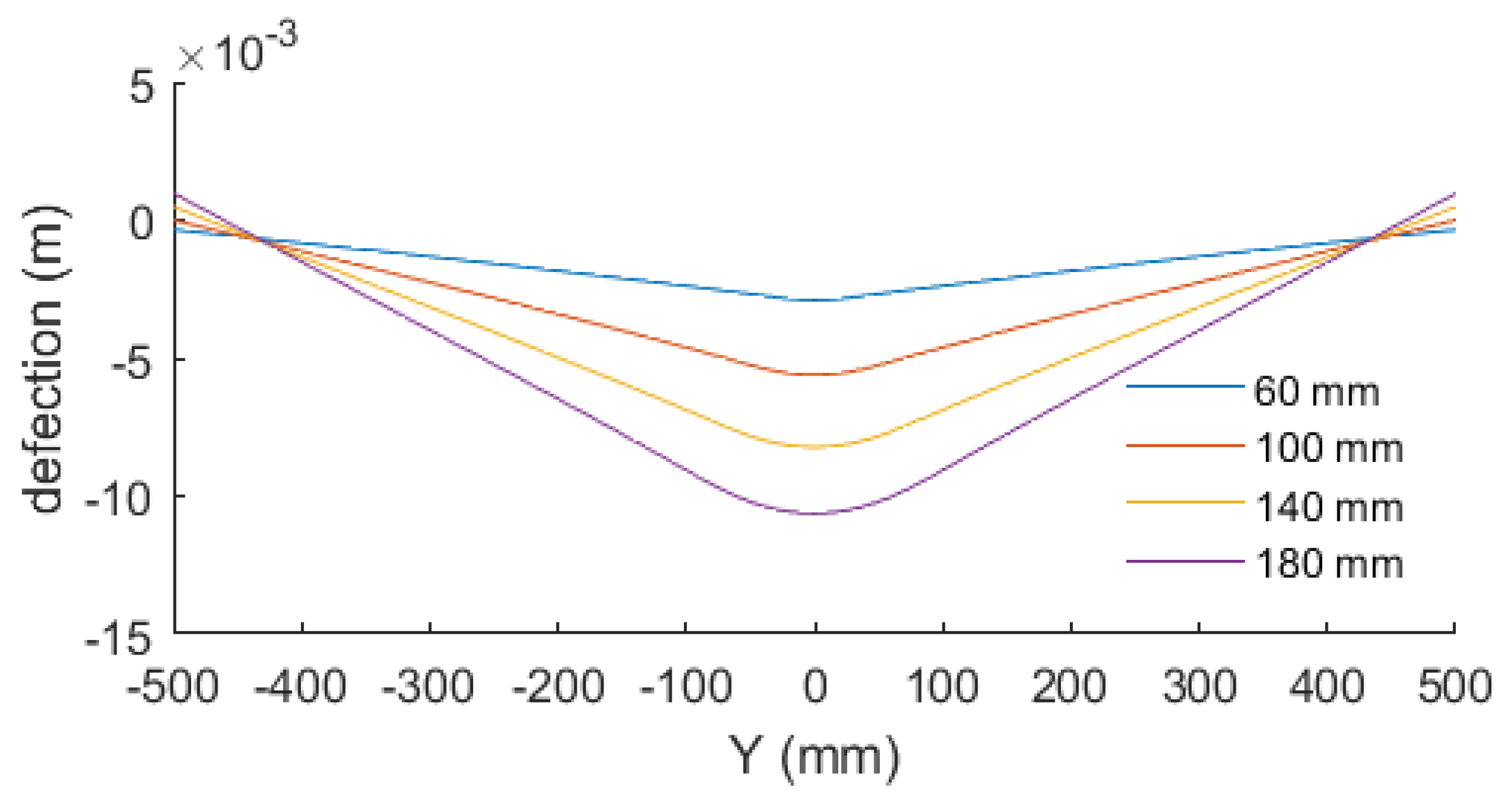 Applsci 10 02304 g016