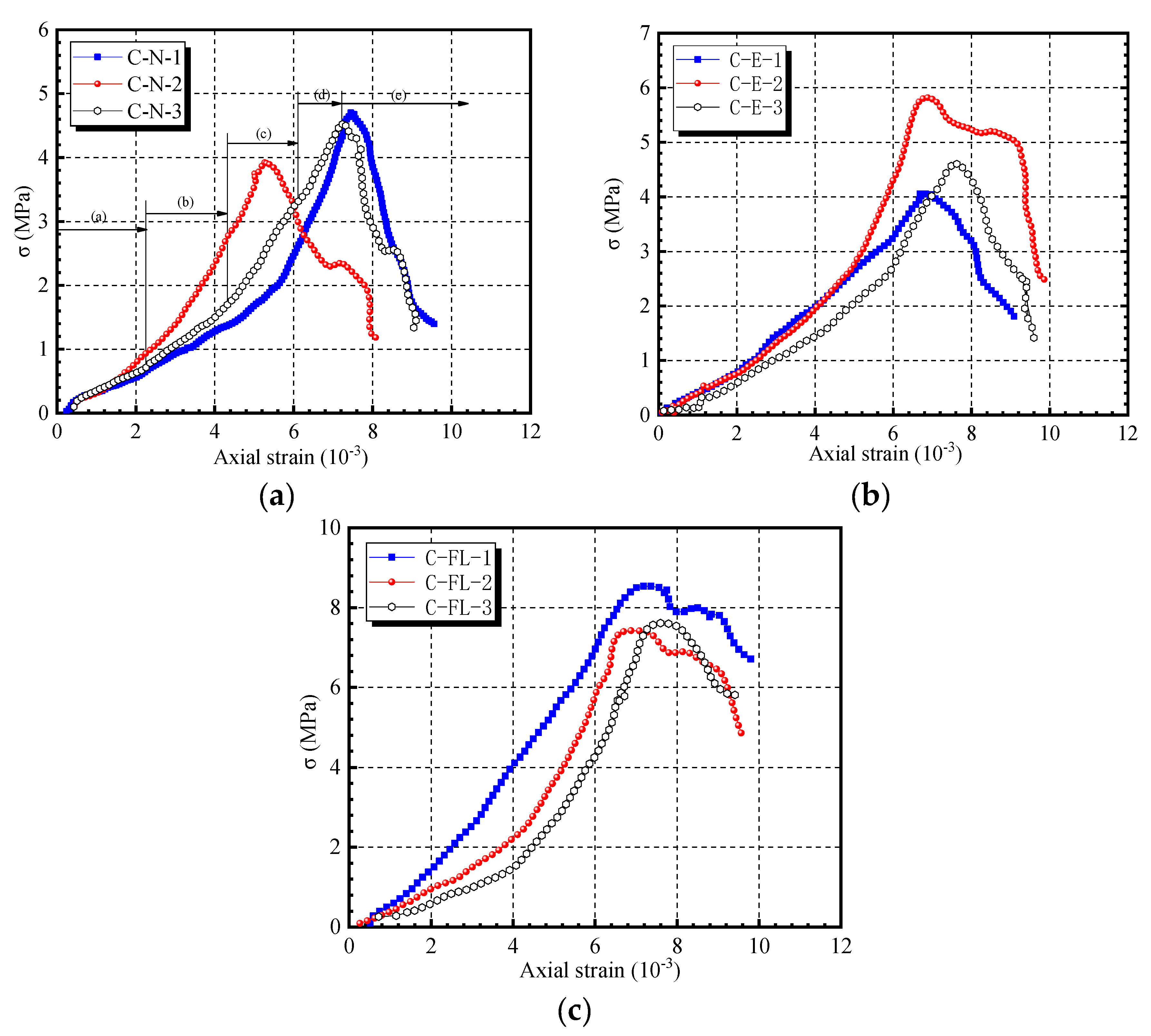 Applsci 10 02329 g003