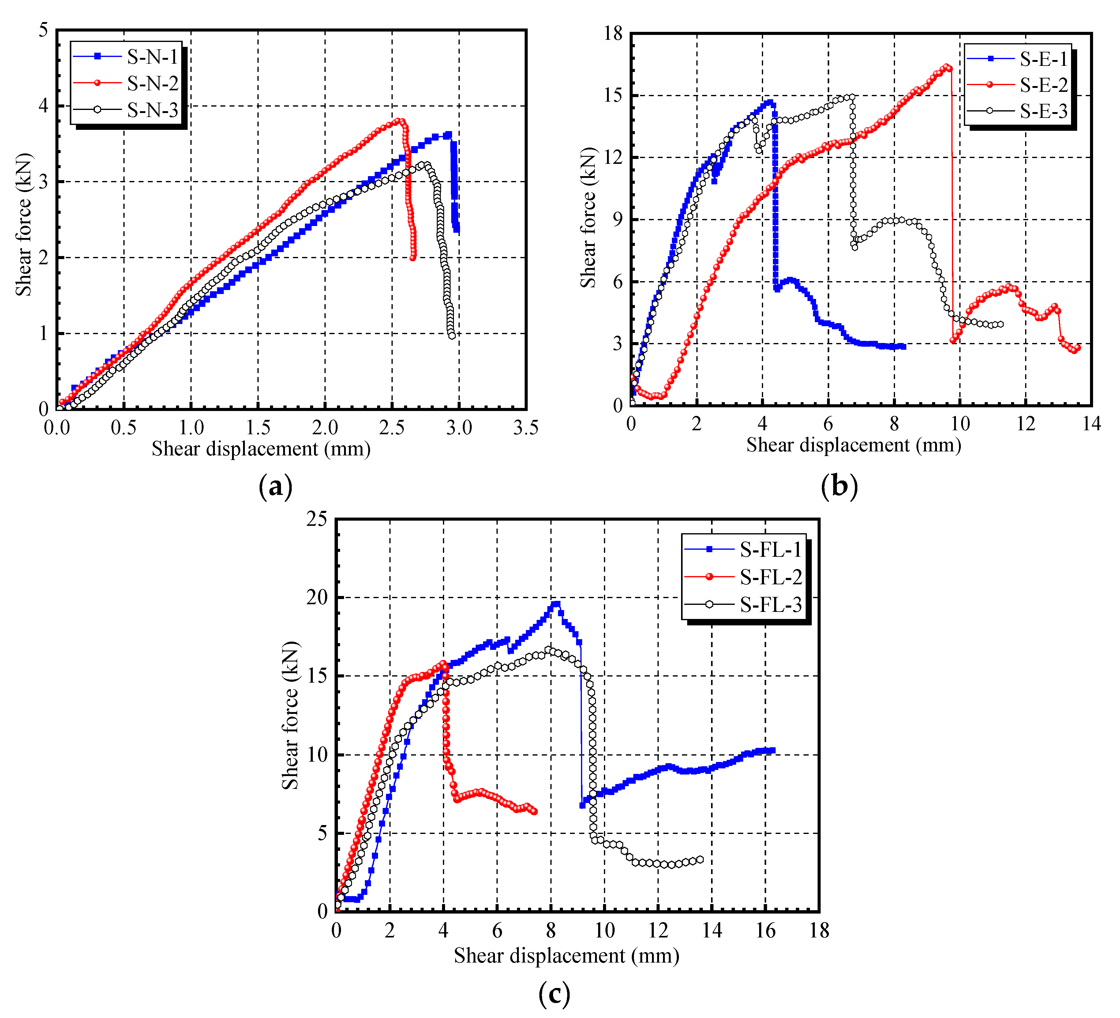 Applsci 10 02329 g007