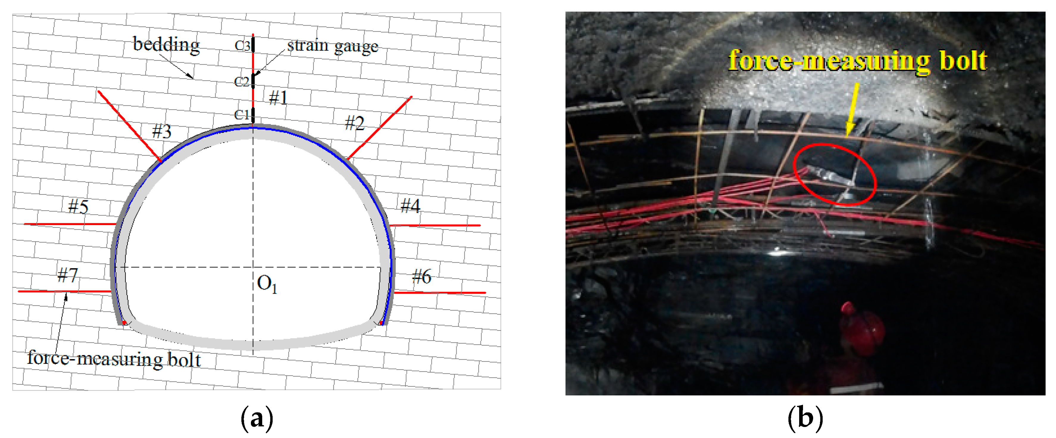 Applsci 10 02329 g012