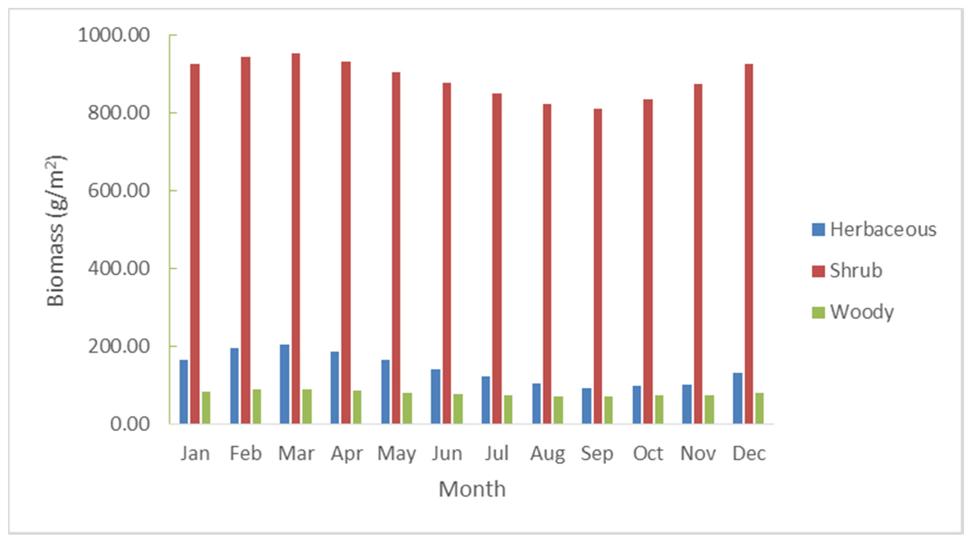 Applsci 10 02330 g008