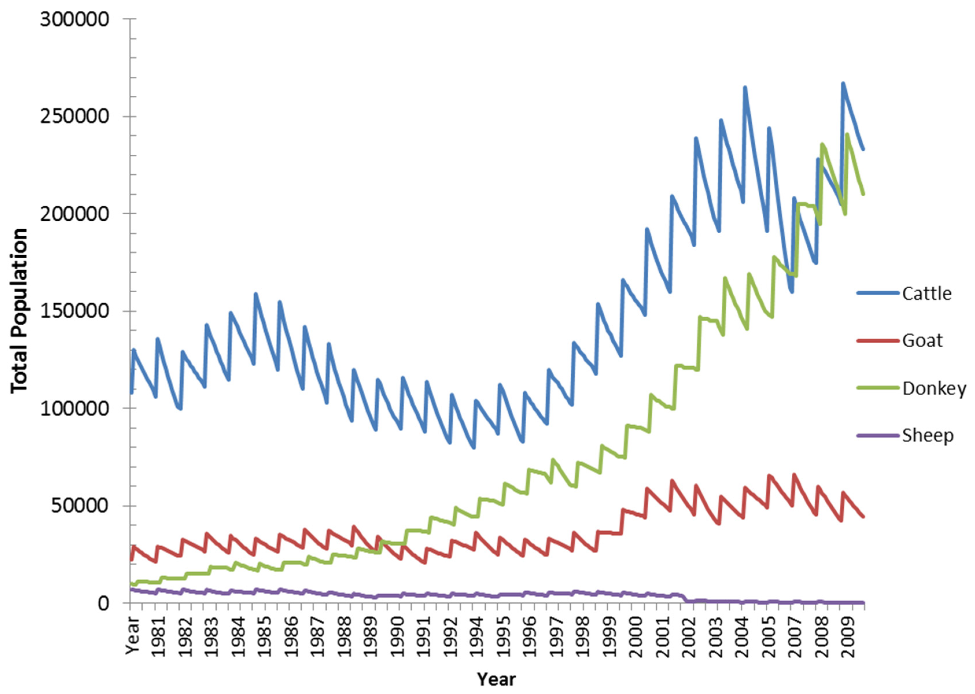 Applsci 10 02330 g013