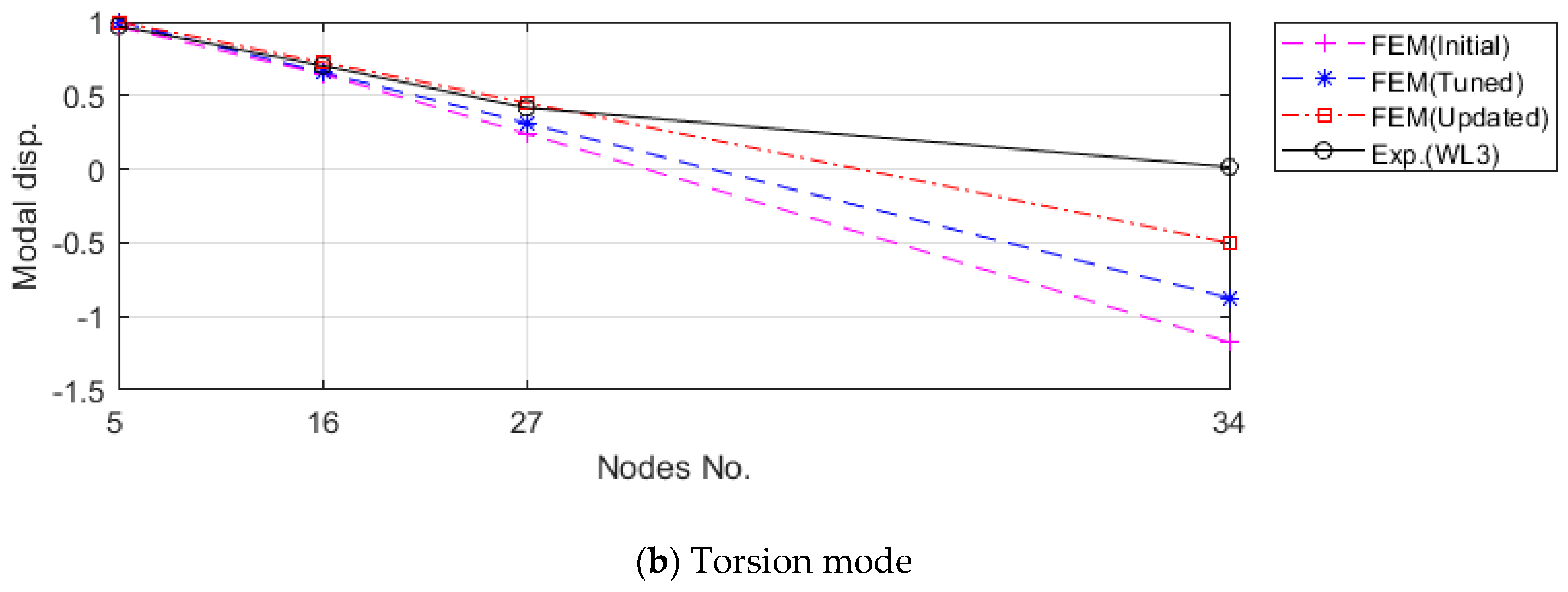 Applsci 10 02347 g007b