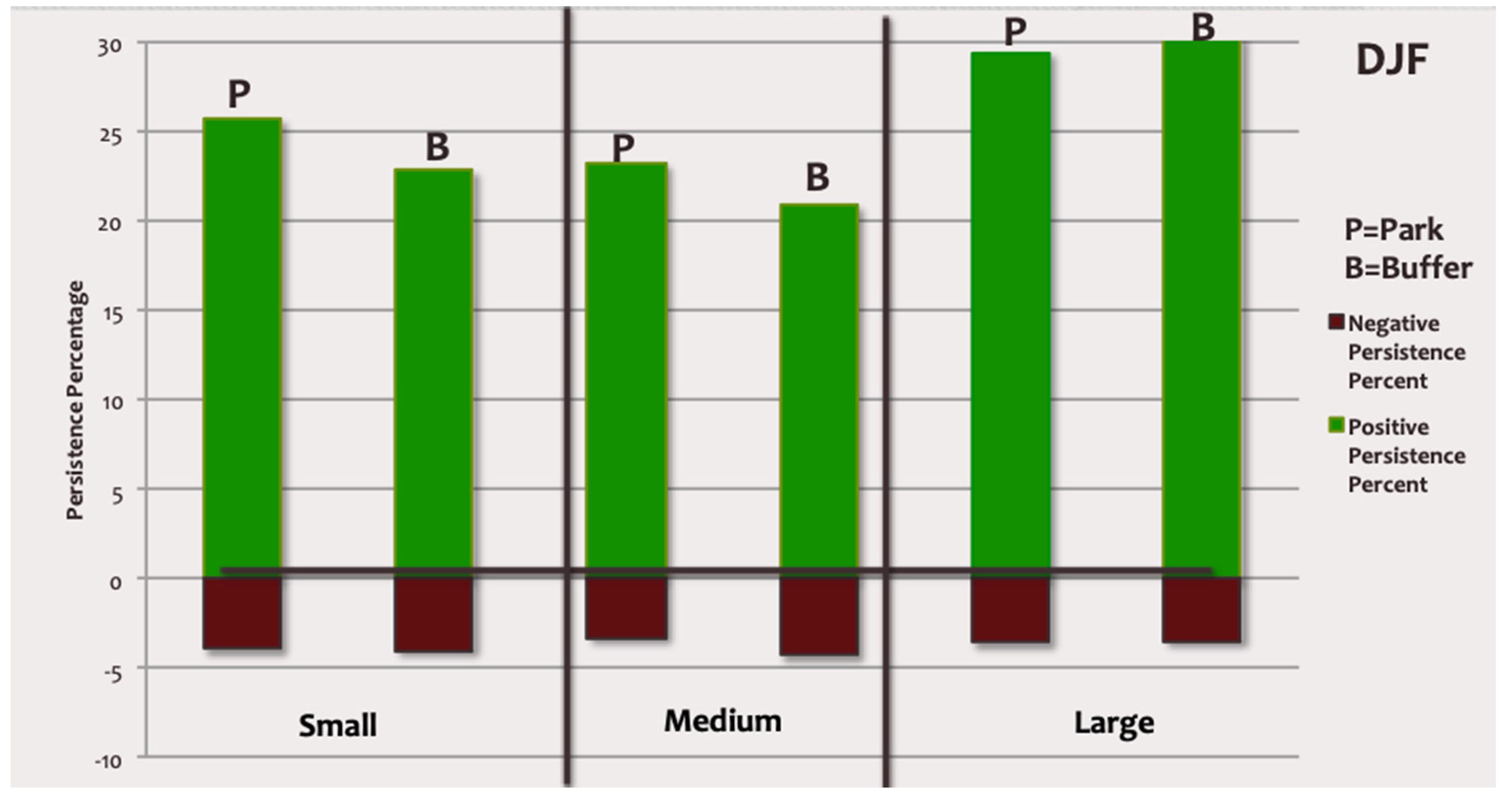 Applsci 10 02366 g004a Applsci 10 02366 g004a