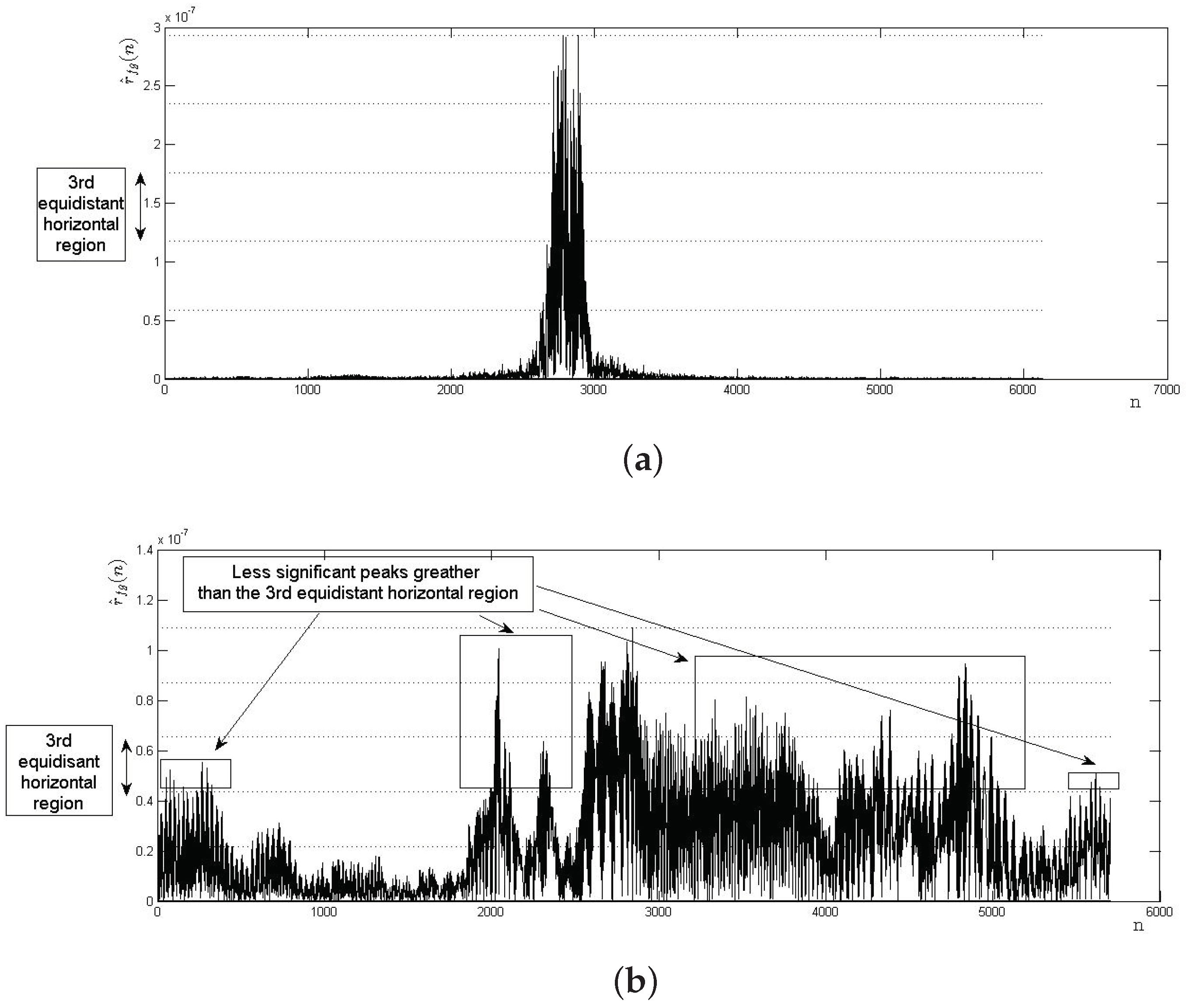 Applsci 10 02382 g012 Applsci 10 02382 g012