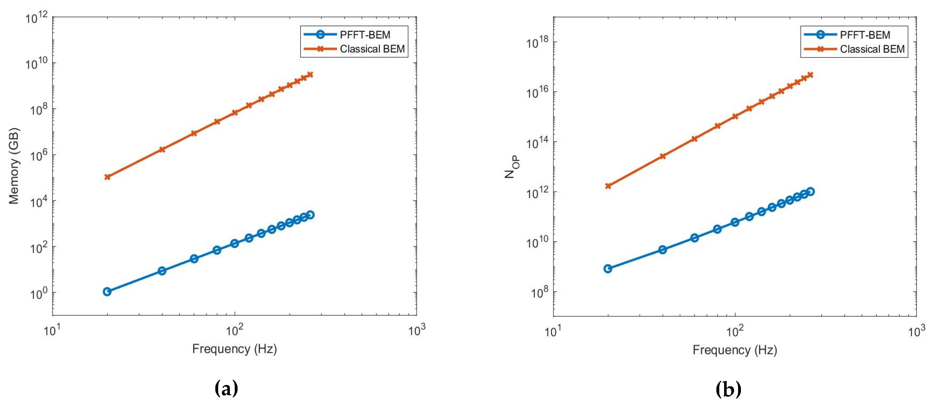 Applsci 10 02393 g008