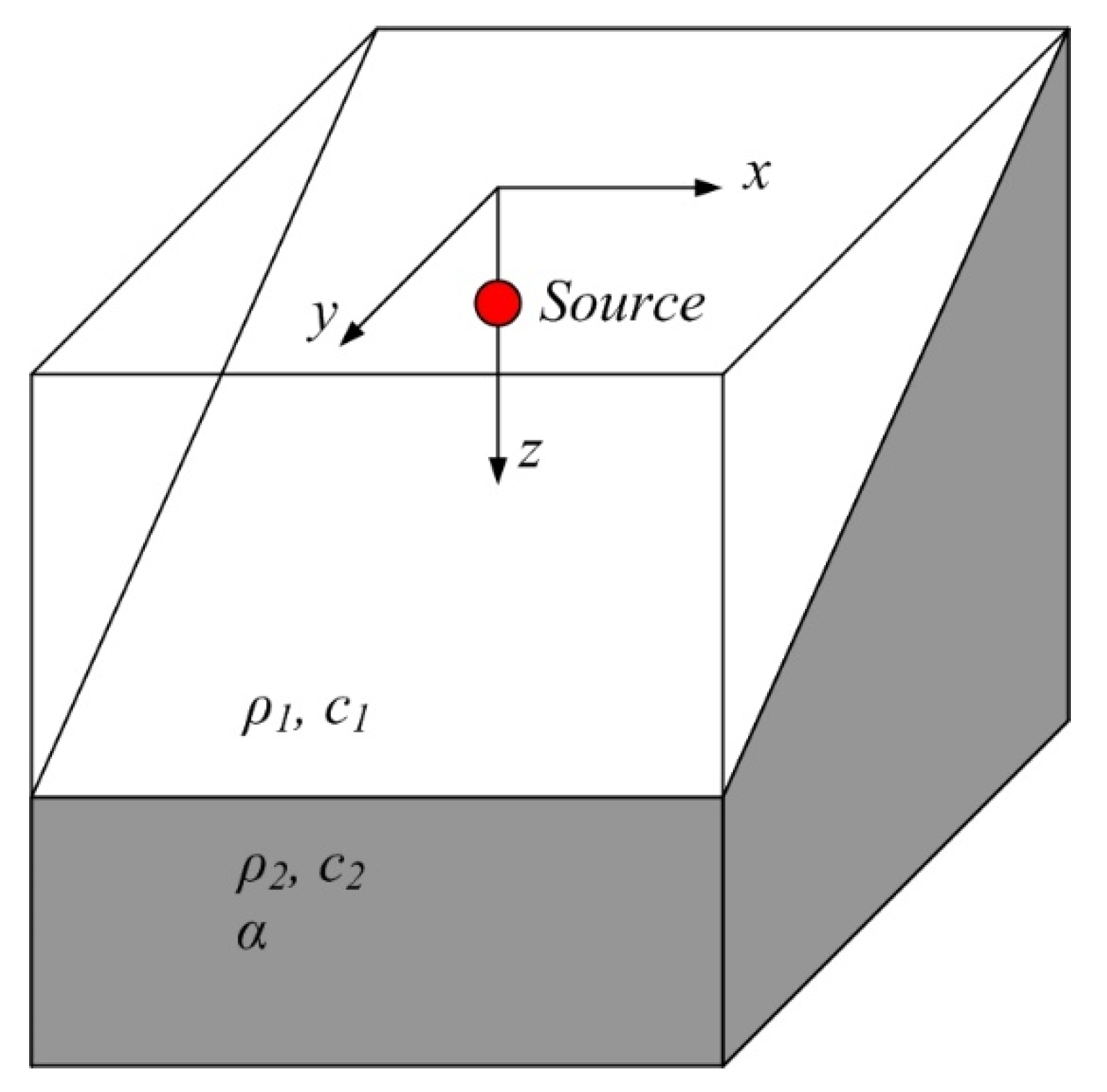 Applsci 10 02393 g011