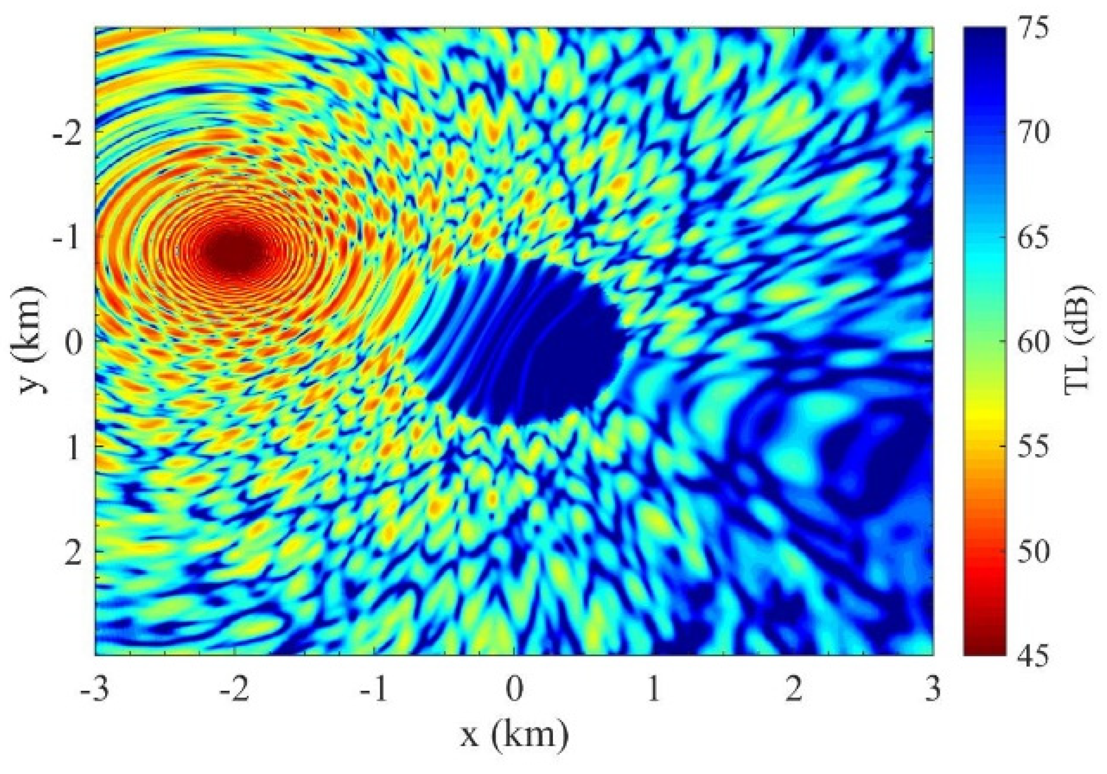 Applsci 10 02393 g015