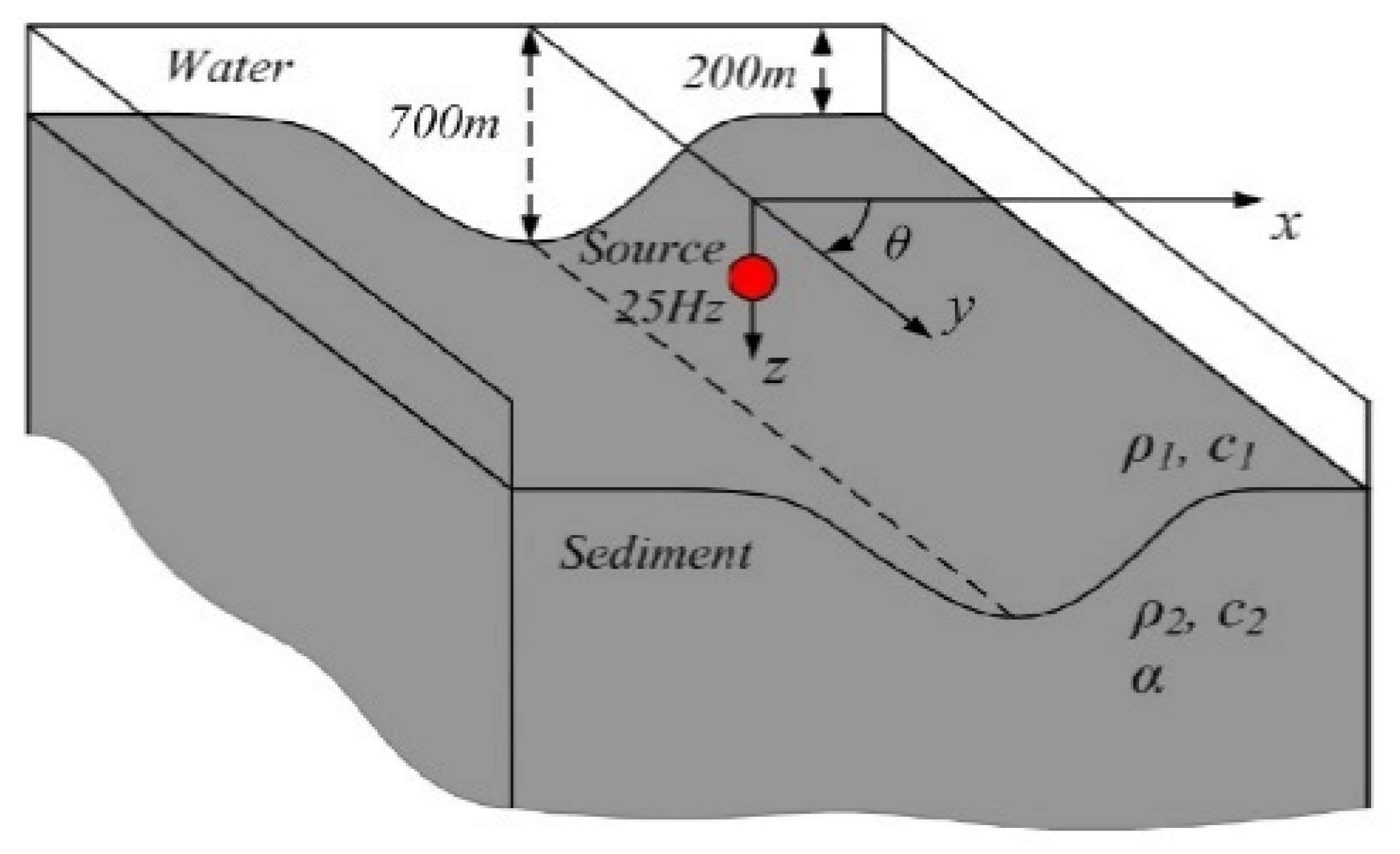 Applsci 10 02393 g016