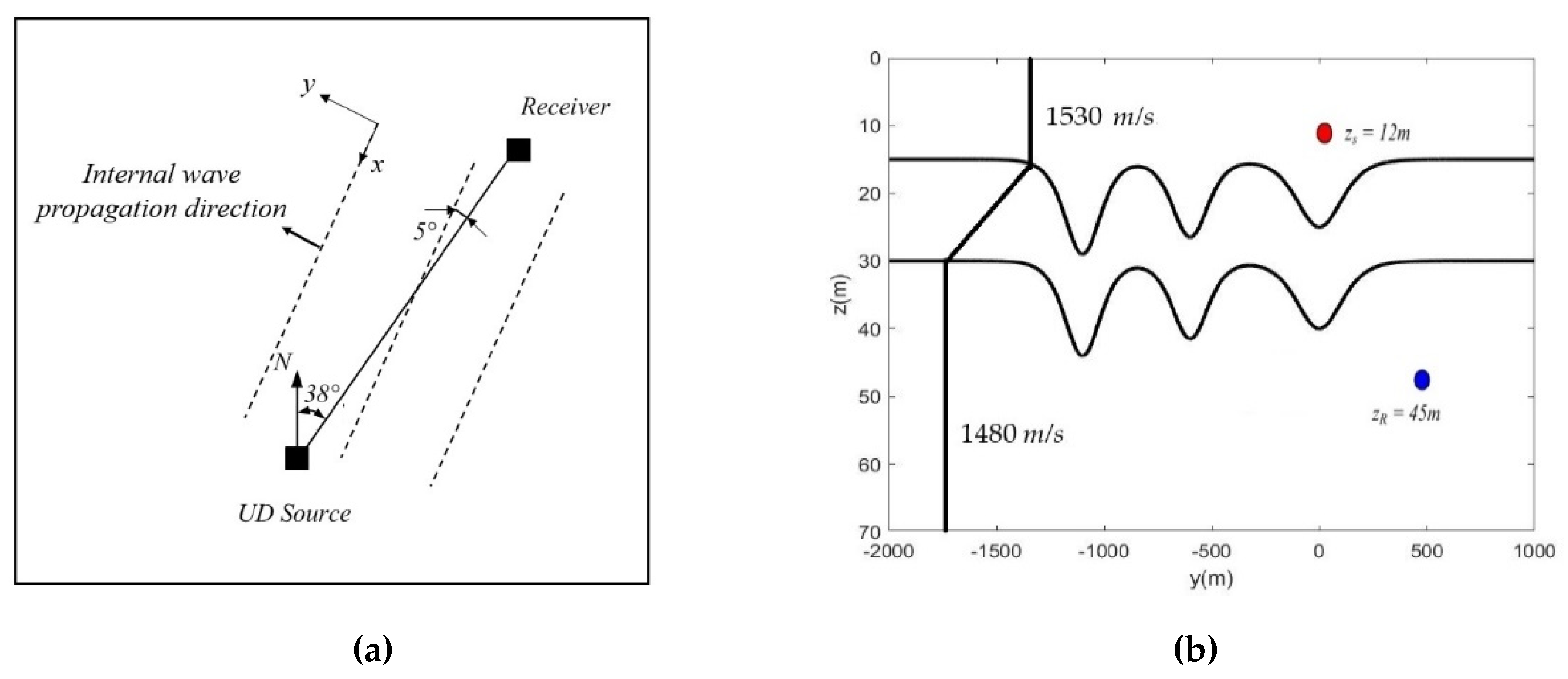 Applsci 10 02393 g018