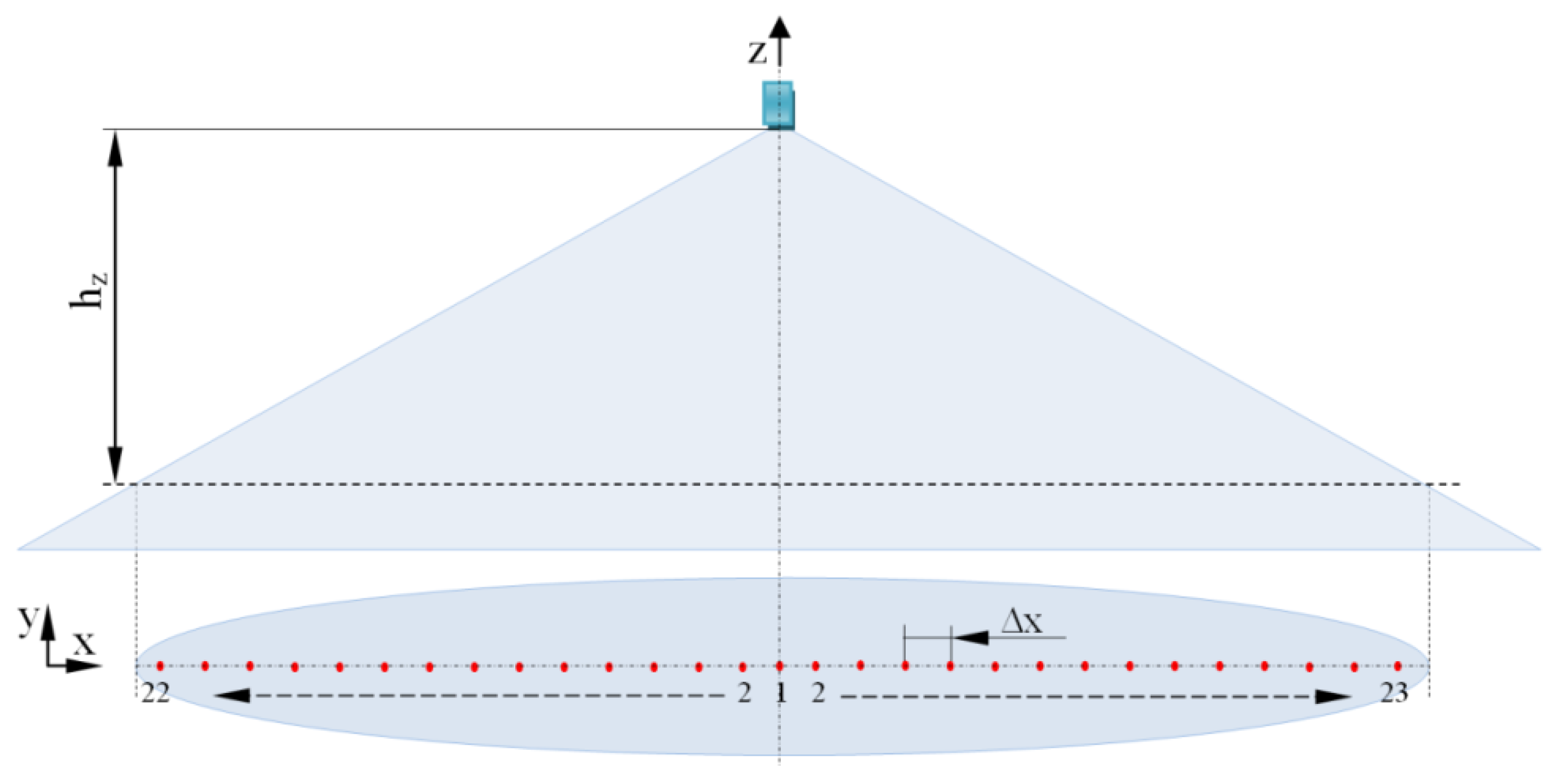 Applsci 10 02395 g003