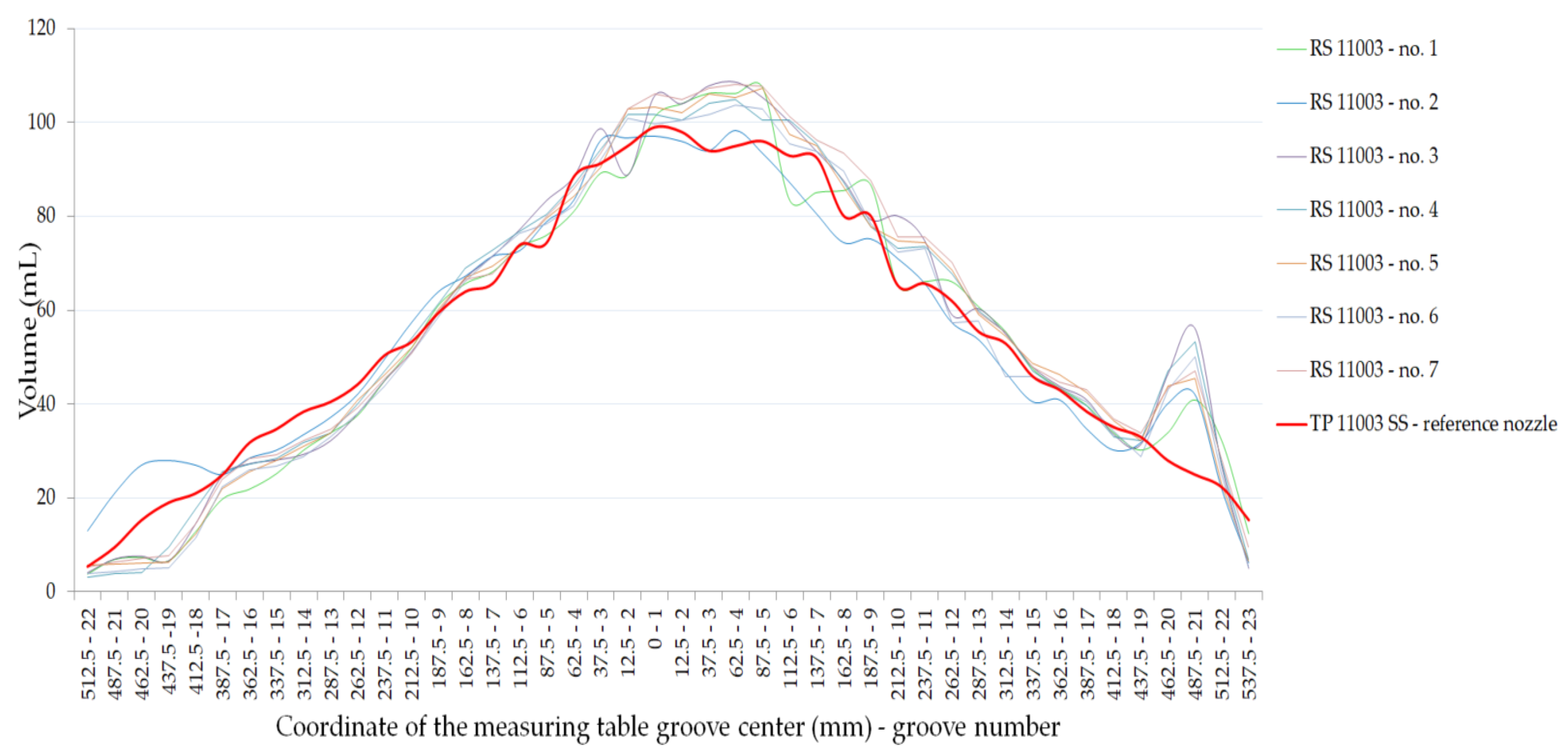 Applsci 10 02395 g004