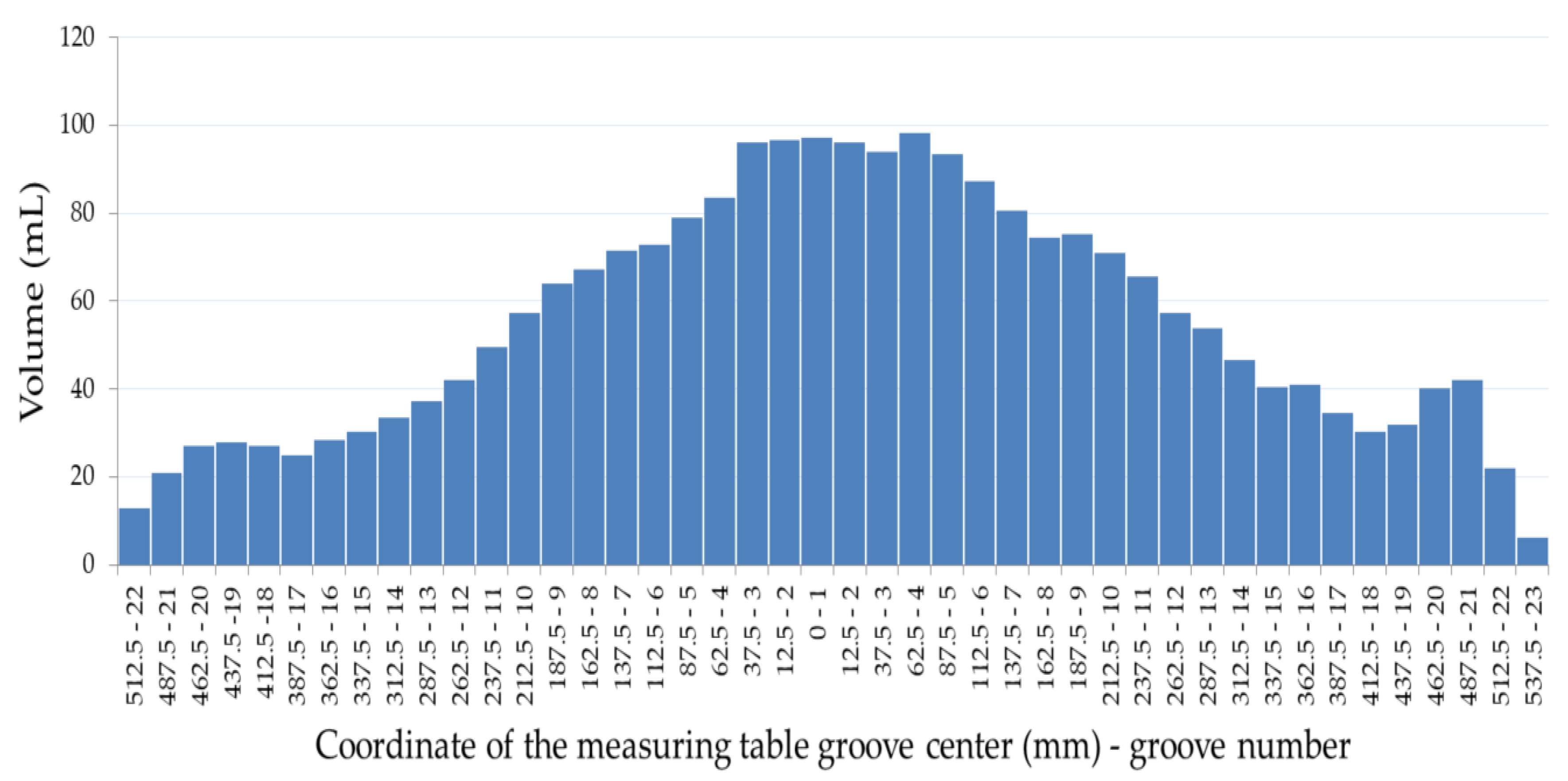 Applsci 10 02395 g005