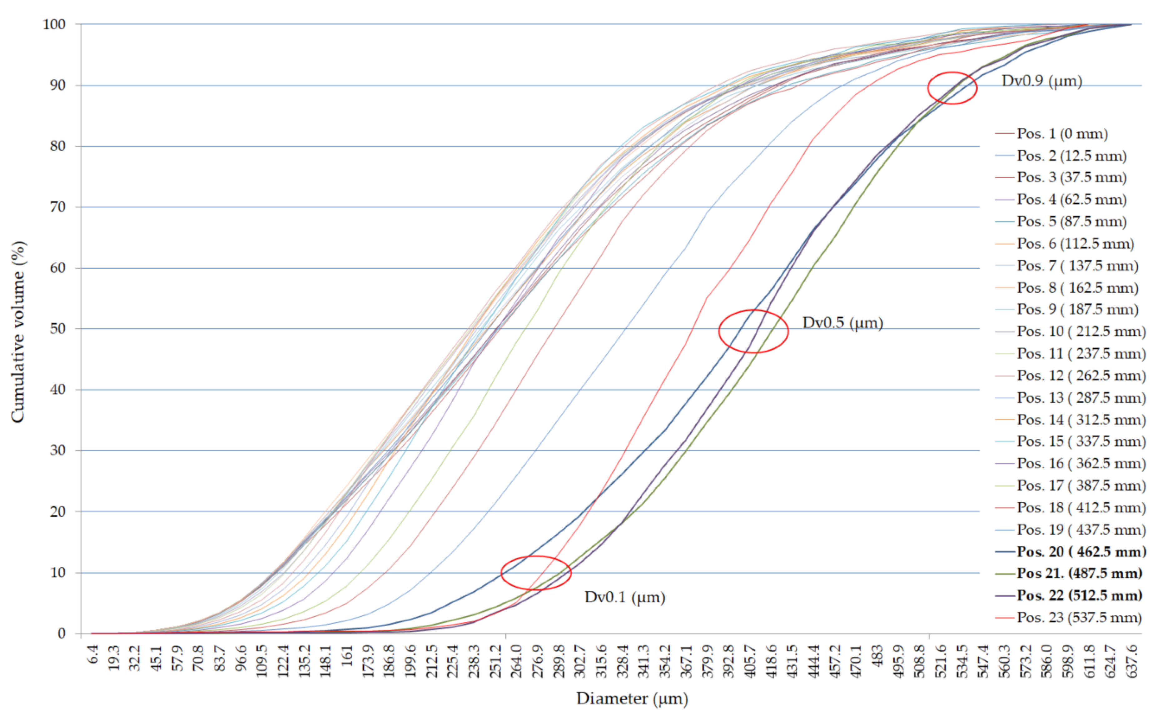 Applsci 10 02395 g007