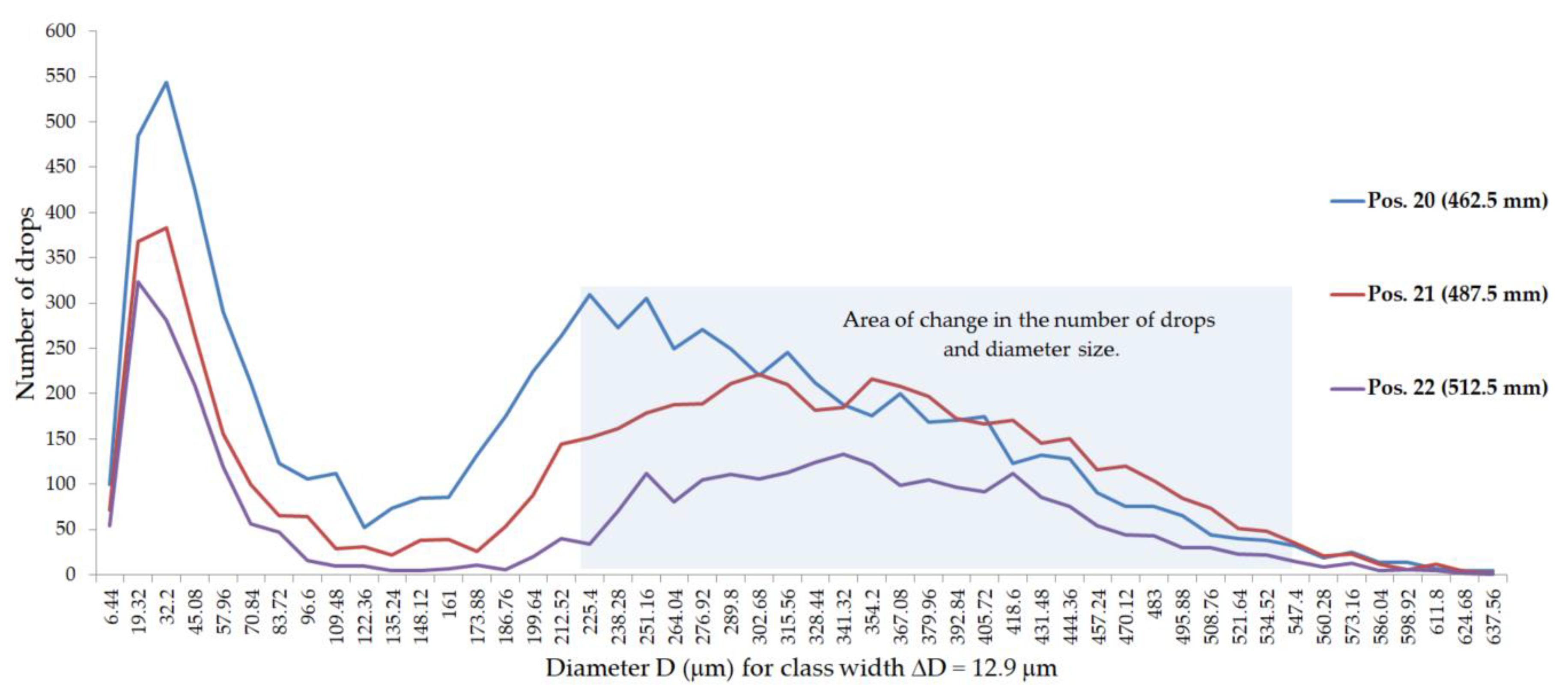 Applsci 10 02395 g009