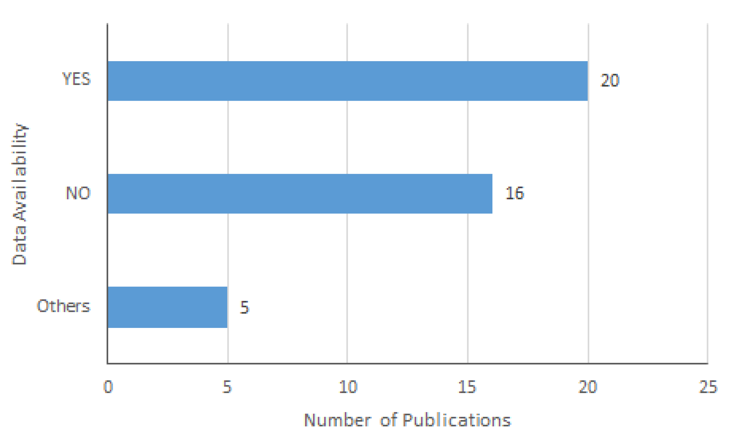 Applsci 10 02401 g013 Applsci 10 02401 g013