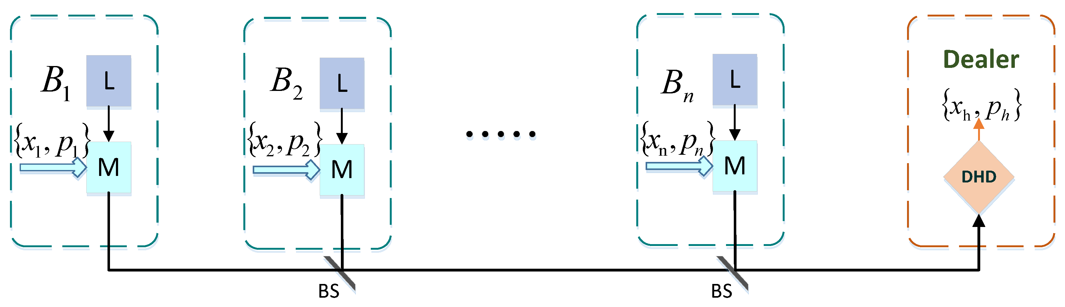 Applsci 10 02411 g001 Applsci 10 02411 g001
