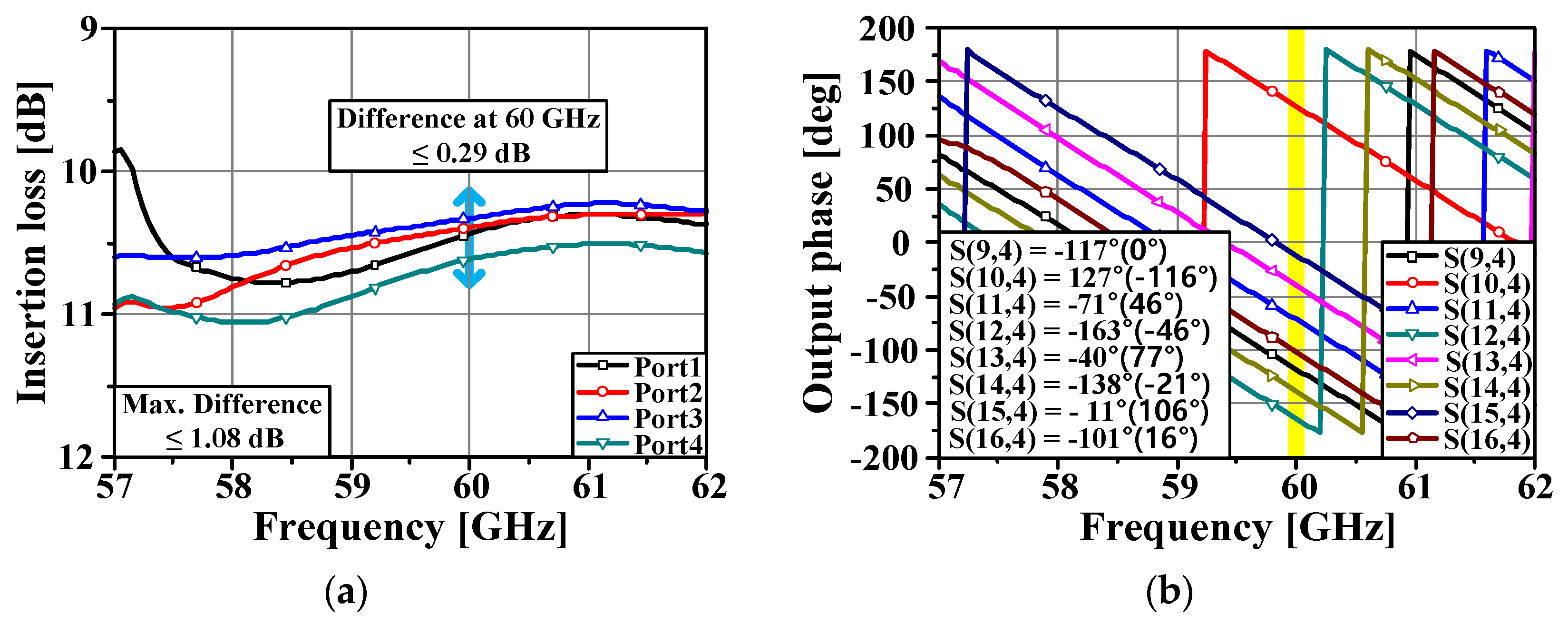 Applsci 10 02413 g006 Applsci 10 02413 g006