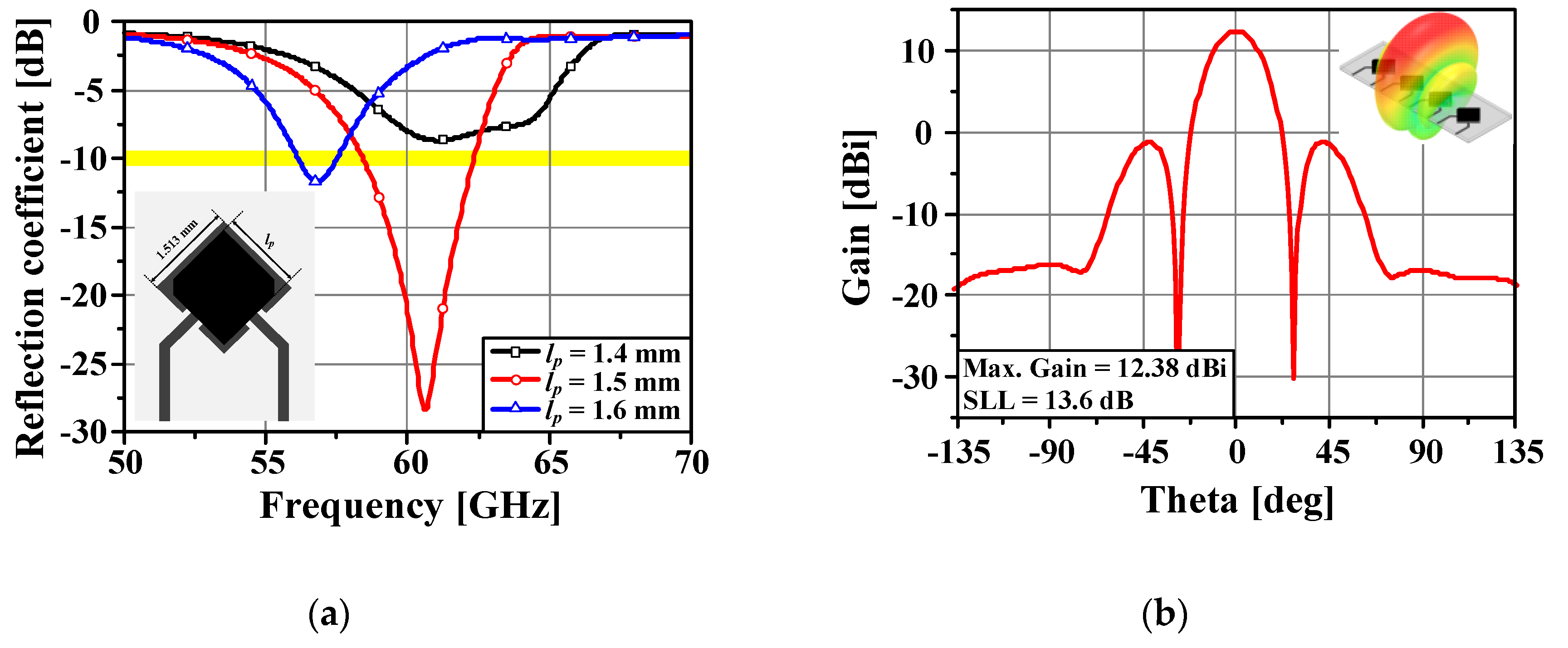 Applsci 10 02413 g010 Applsci 10 02413 g010
