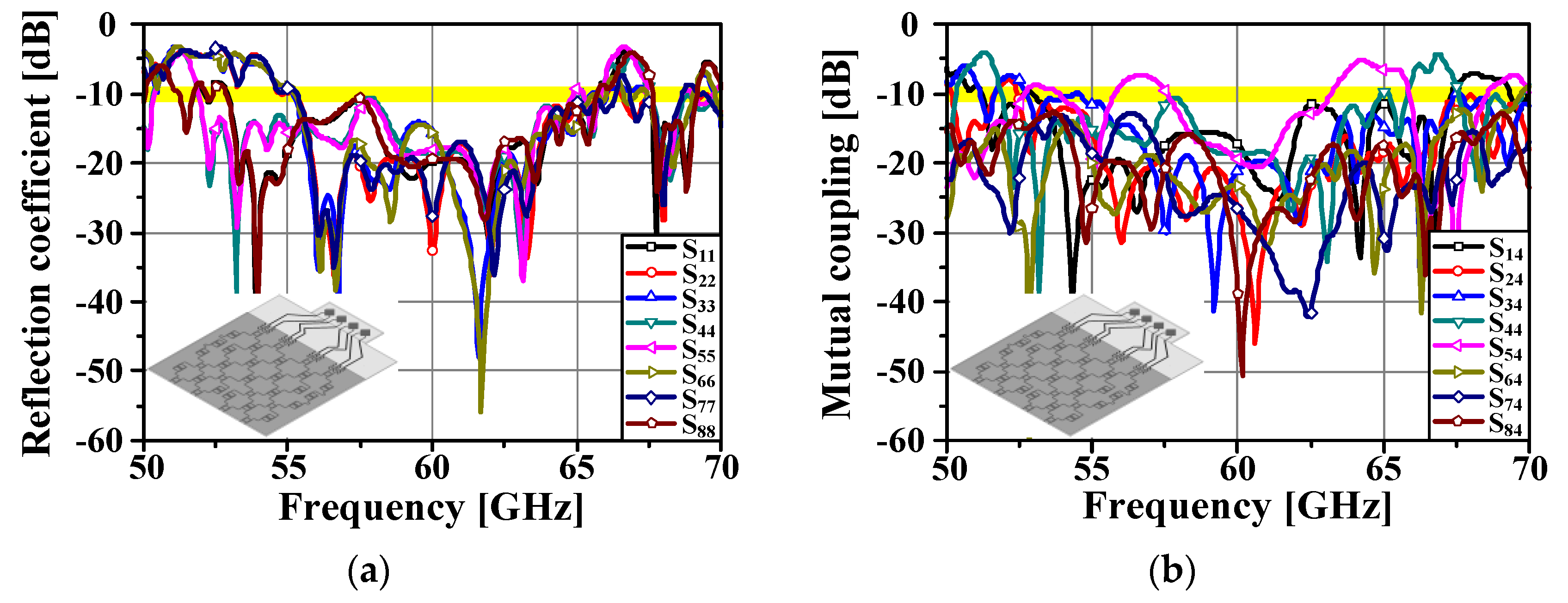 Applsci 10 02413 g011 Applsci 10 02413 g011