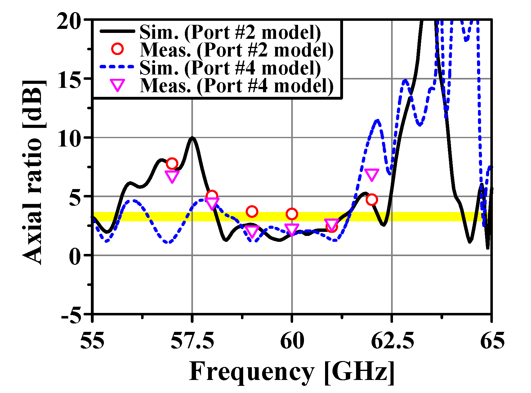 Applsci 10 02413 g019 Applsci 10 02413 g019