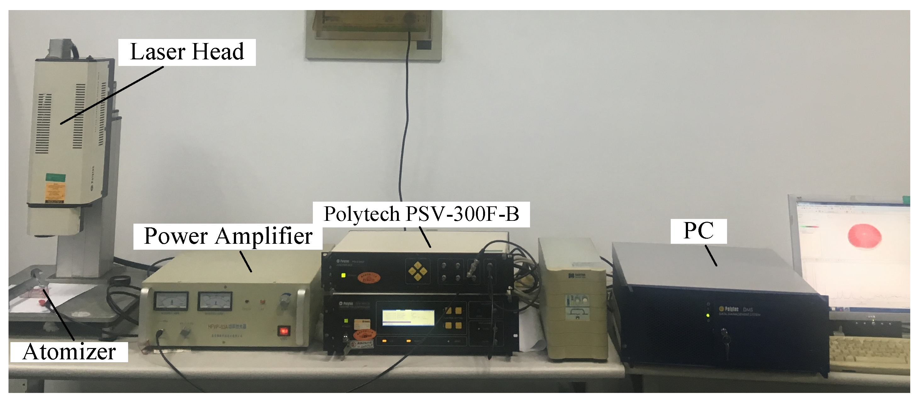 Applsci 10 02422 g004 Applsci 10 02422 g004