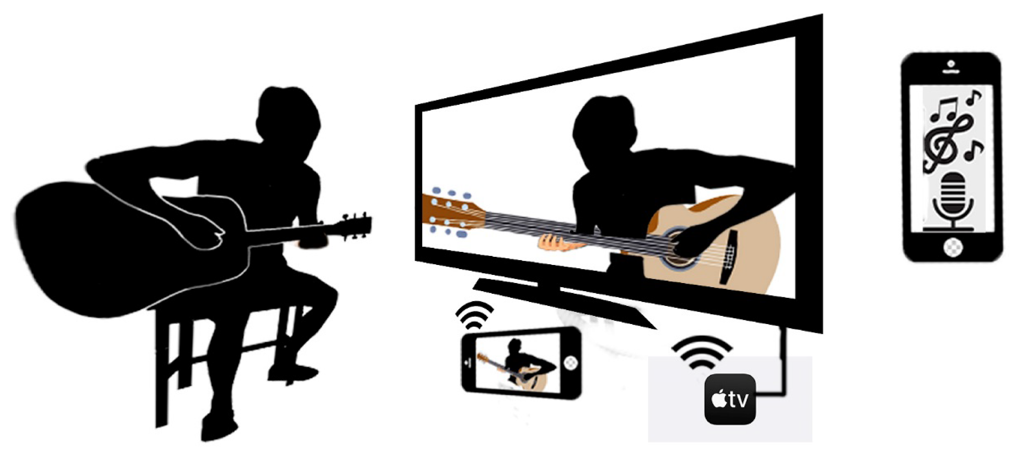 Applied Sciences | Free Full-Text | Augmented Reality to Facilitate  Learning of the Acoustic Guitar | HTML