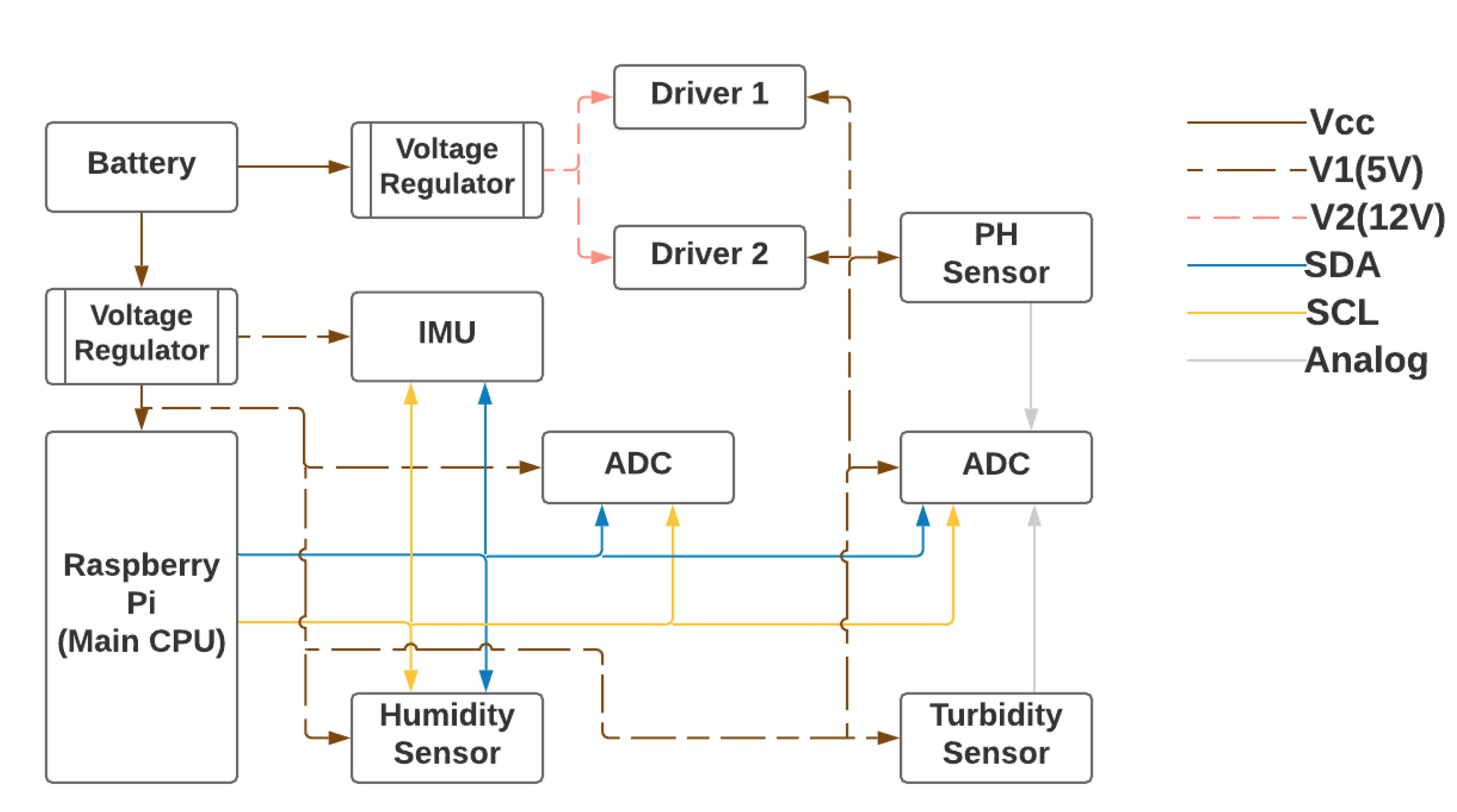 Applsci 10 02426 g004 Applsci 10 02426 g004