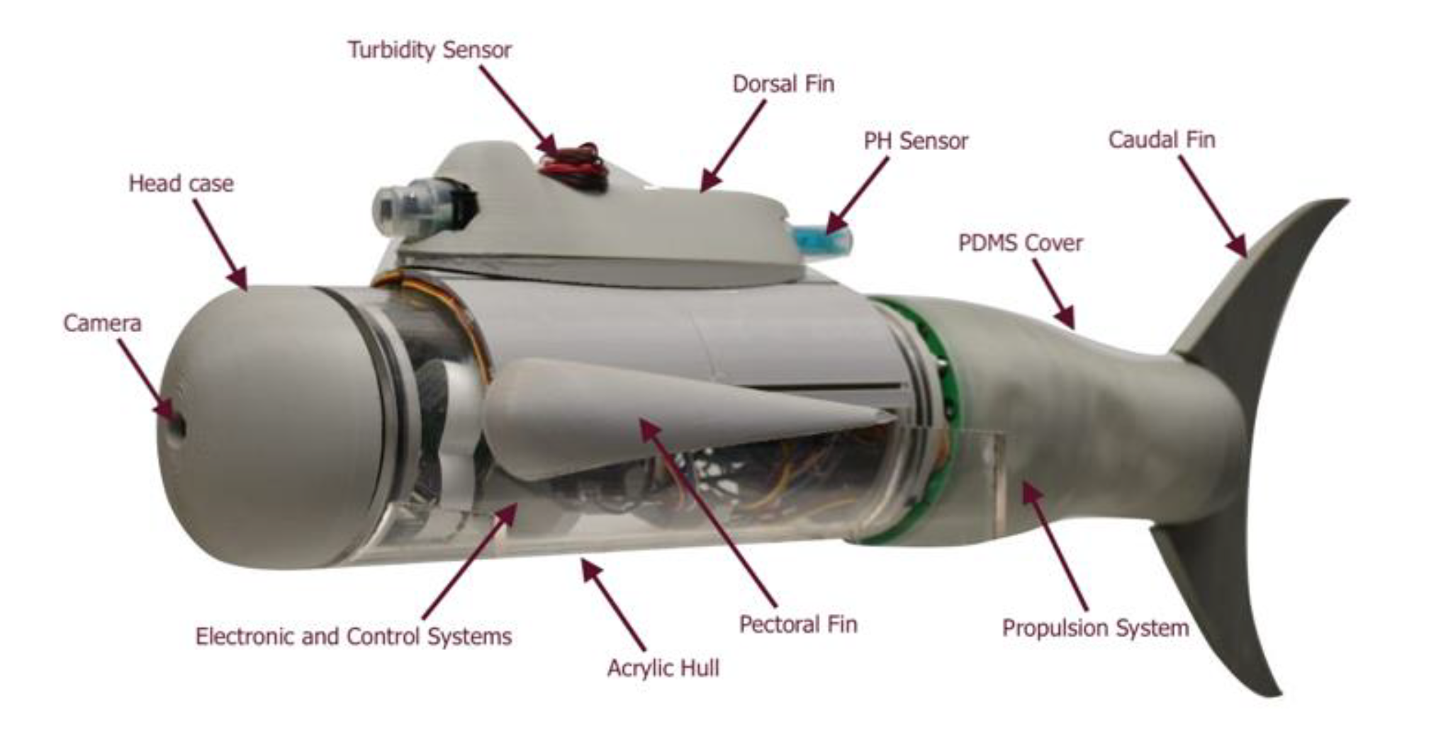 Applsci 10 02426 g005 Applsci 10 02426 g005