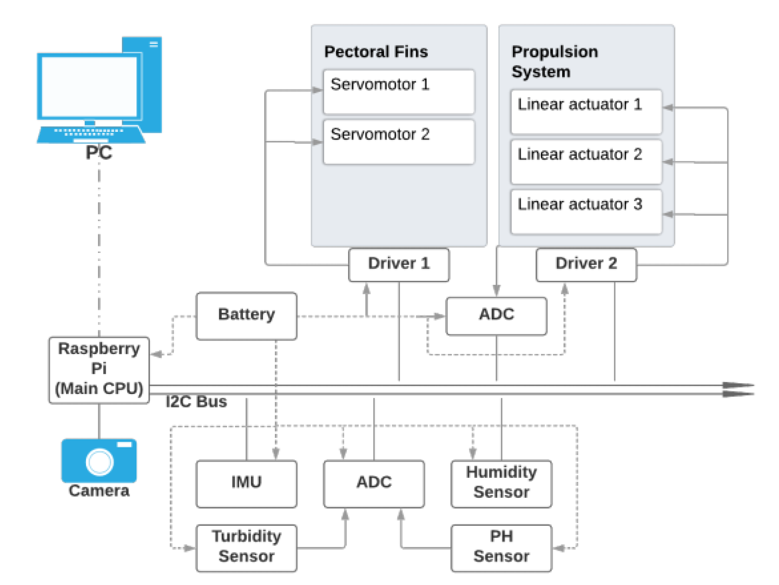 Applsci 10 02426 g006 Applsci 10 02426 g006