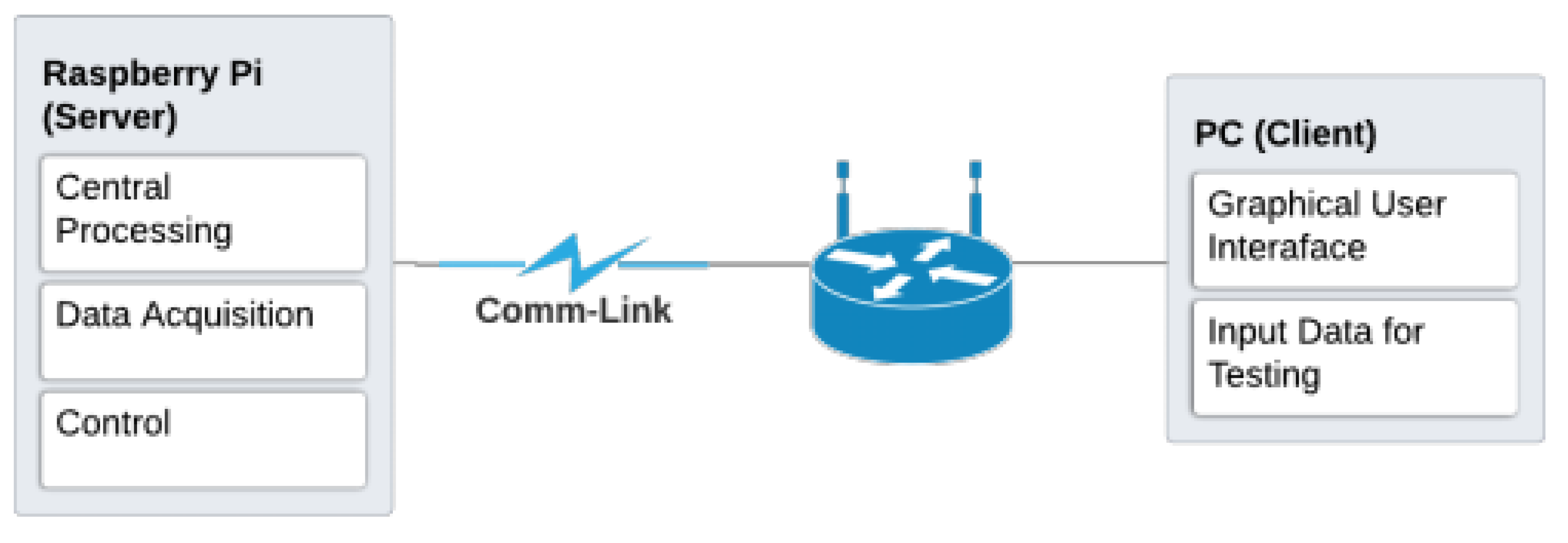 Applsci 10 02426 g007 Applsci 10 02426 g007