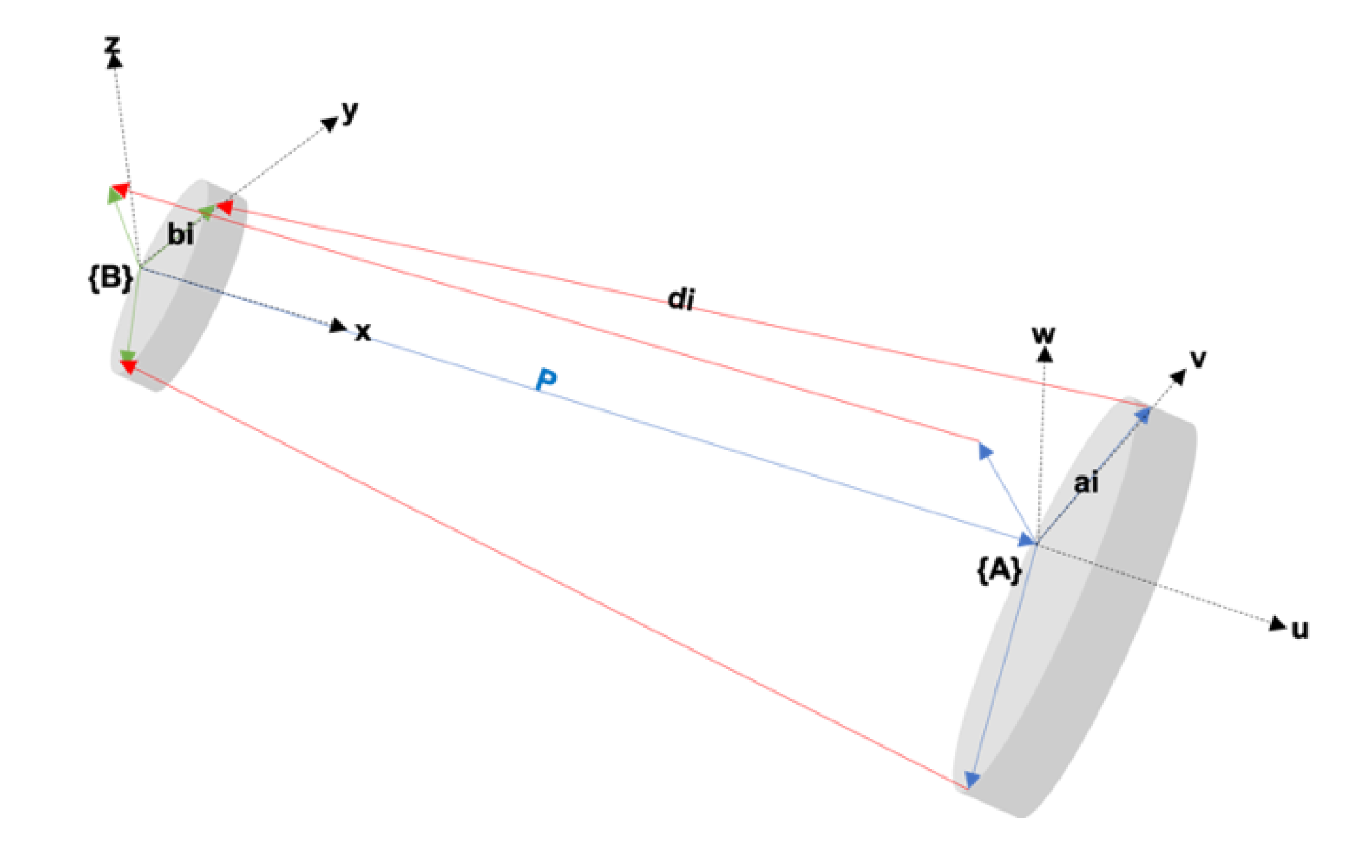 Applsci 10 02426 g009 Applsci 10 02426 g009
