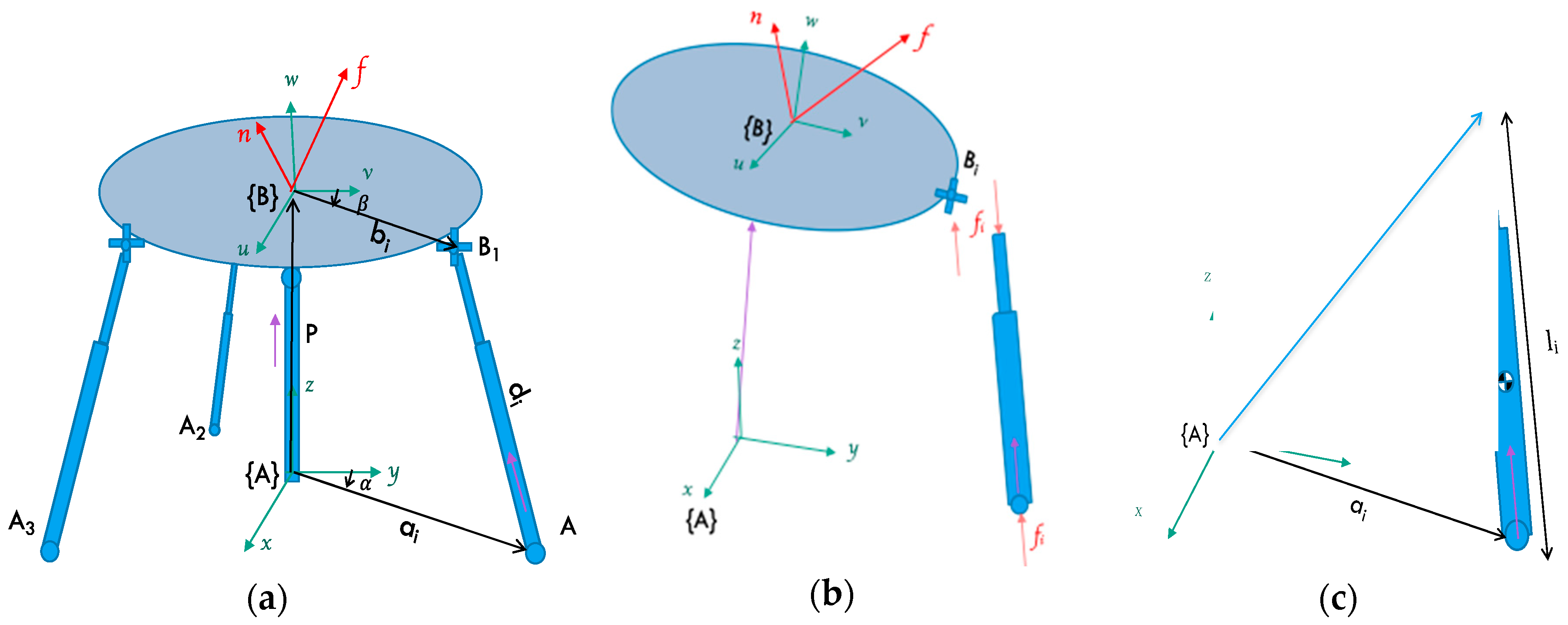 Applsci 10 02426 g010 Applsci 10 02426 g010