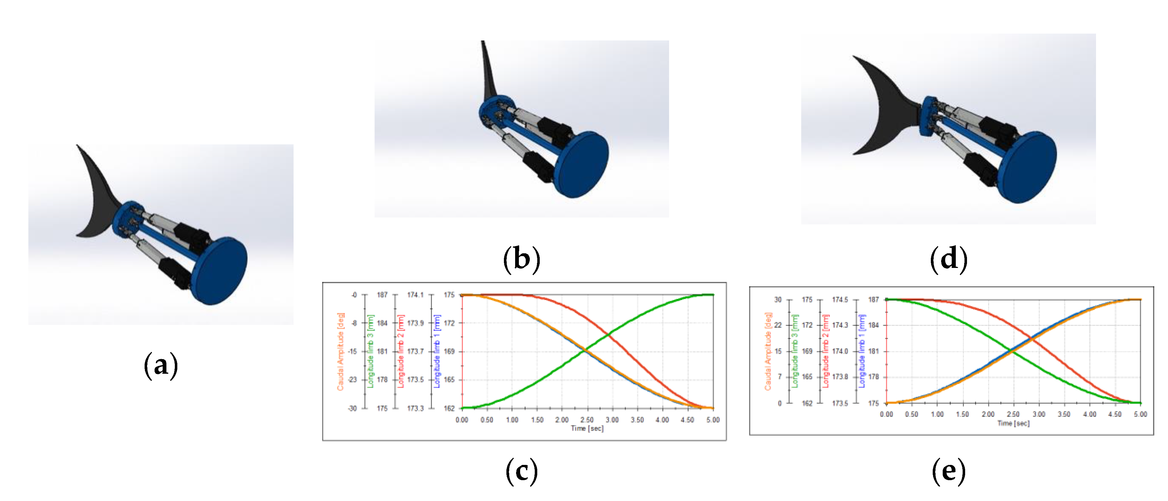 Applsci 10 02426 g012 Applsci 10 02426 g012