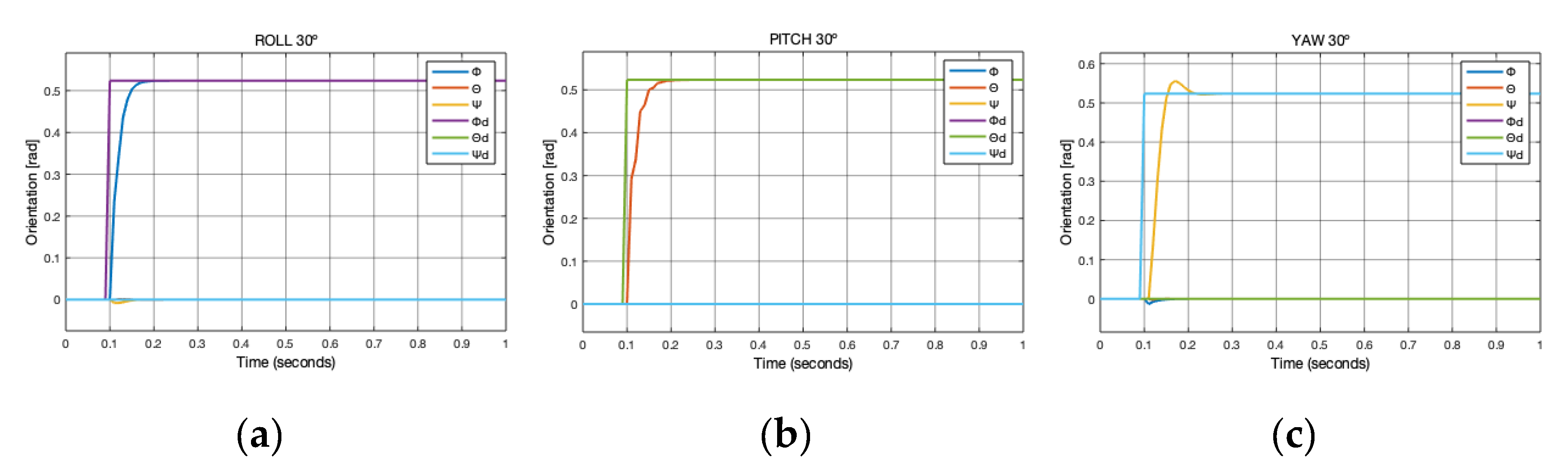 Applsci 10 02426 g015 Applsci 10 02426 g015