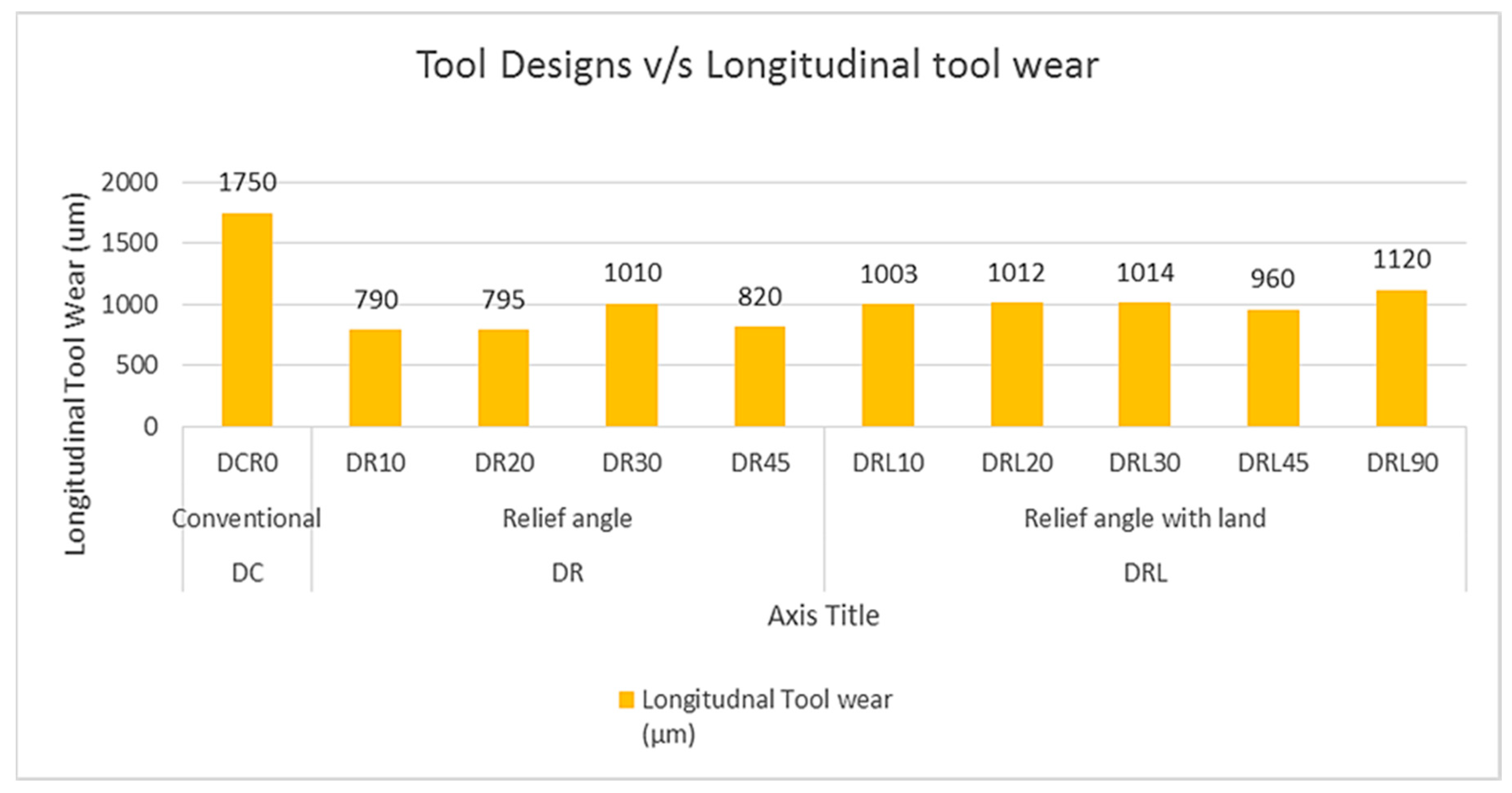 Applsci 10 02432 g010