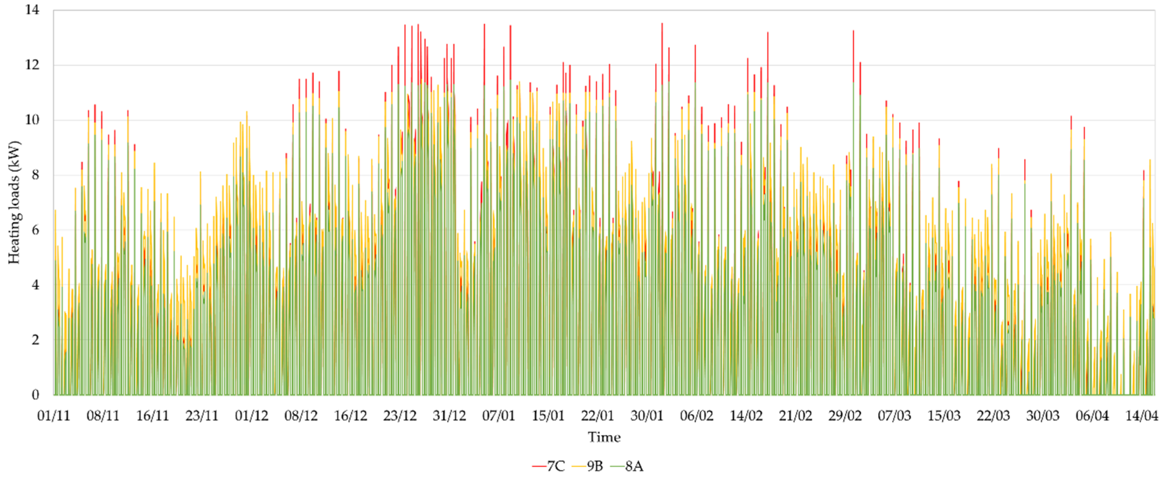 Applsci 10 02436 g006 Applsci 10 02436 g006