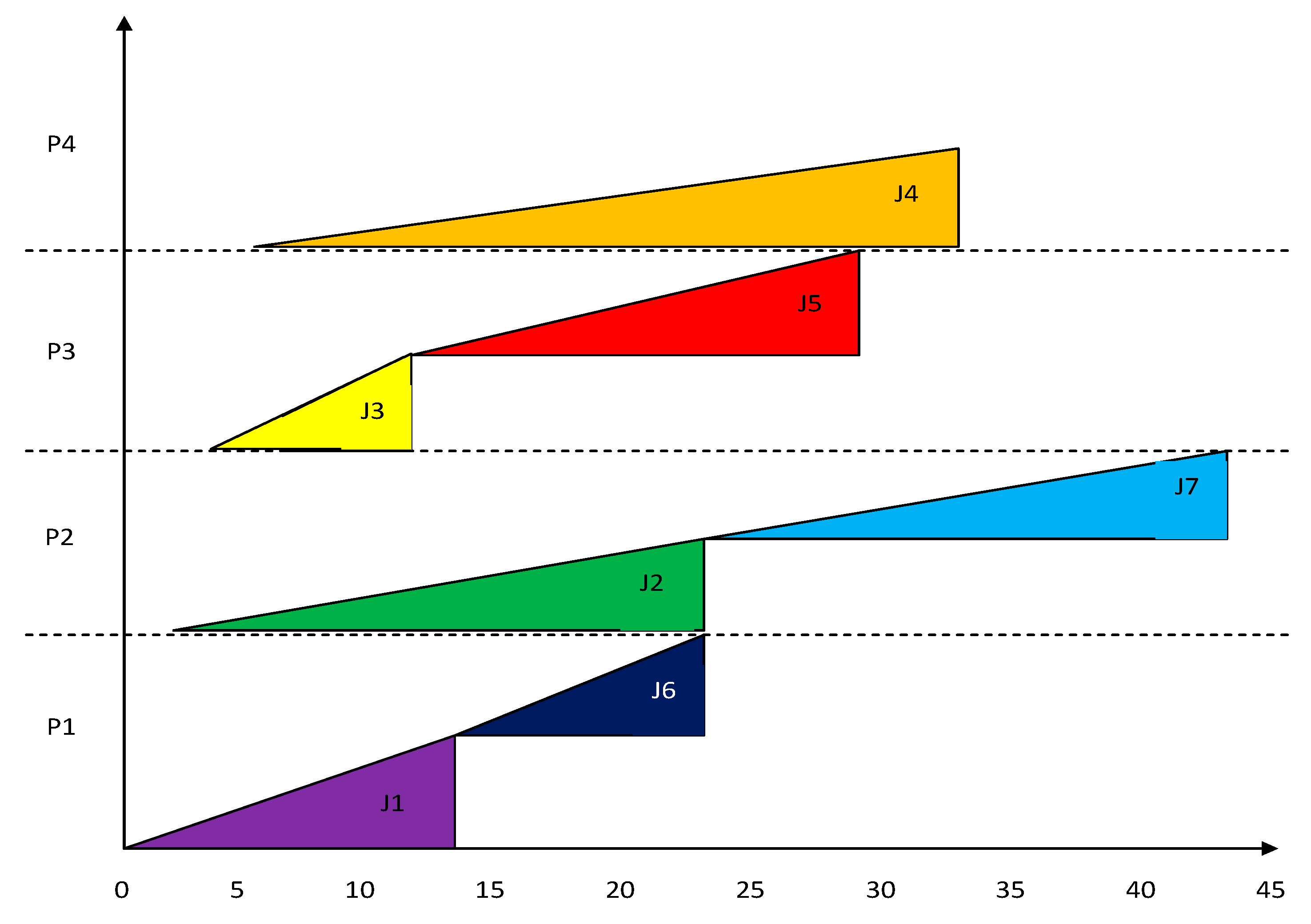 Applsci 10 02459 g003 Applsci 10 02459 g003