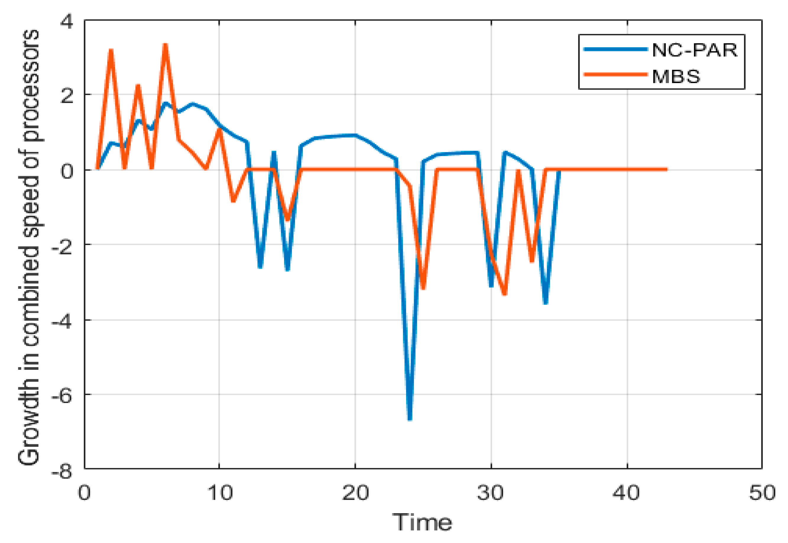 Applsci 10 02459 g007 Applsci 10 02459 g007