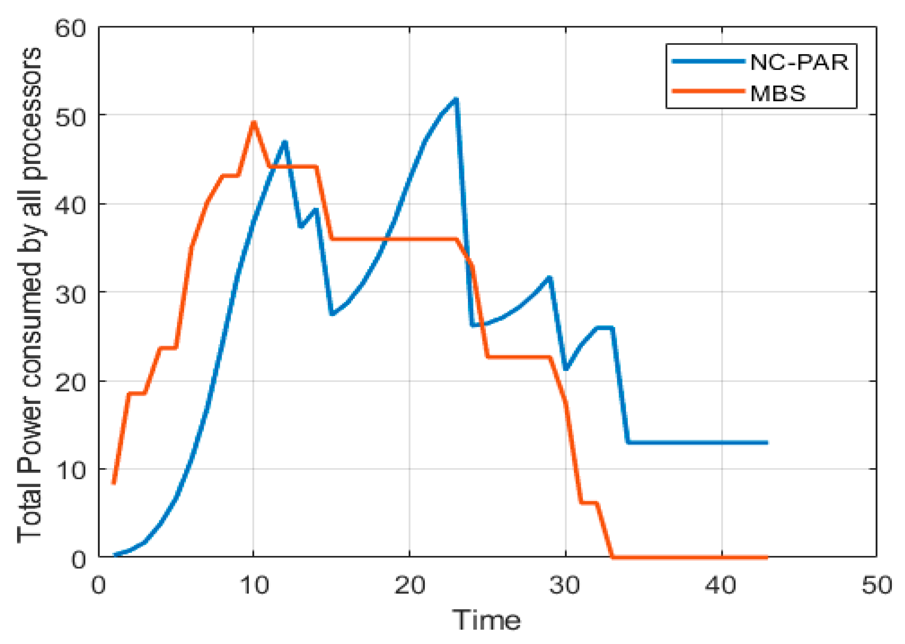 Applsci 10 02459 g008 Applsci 10 02459 g008