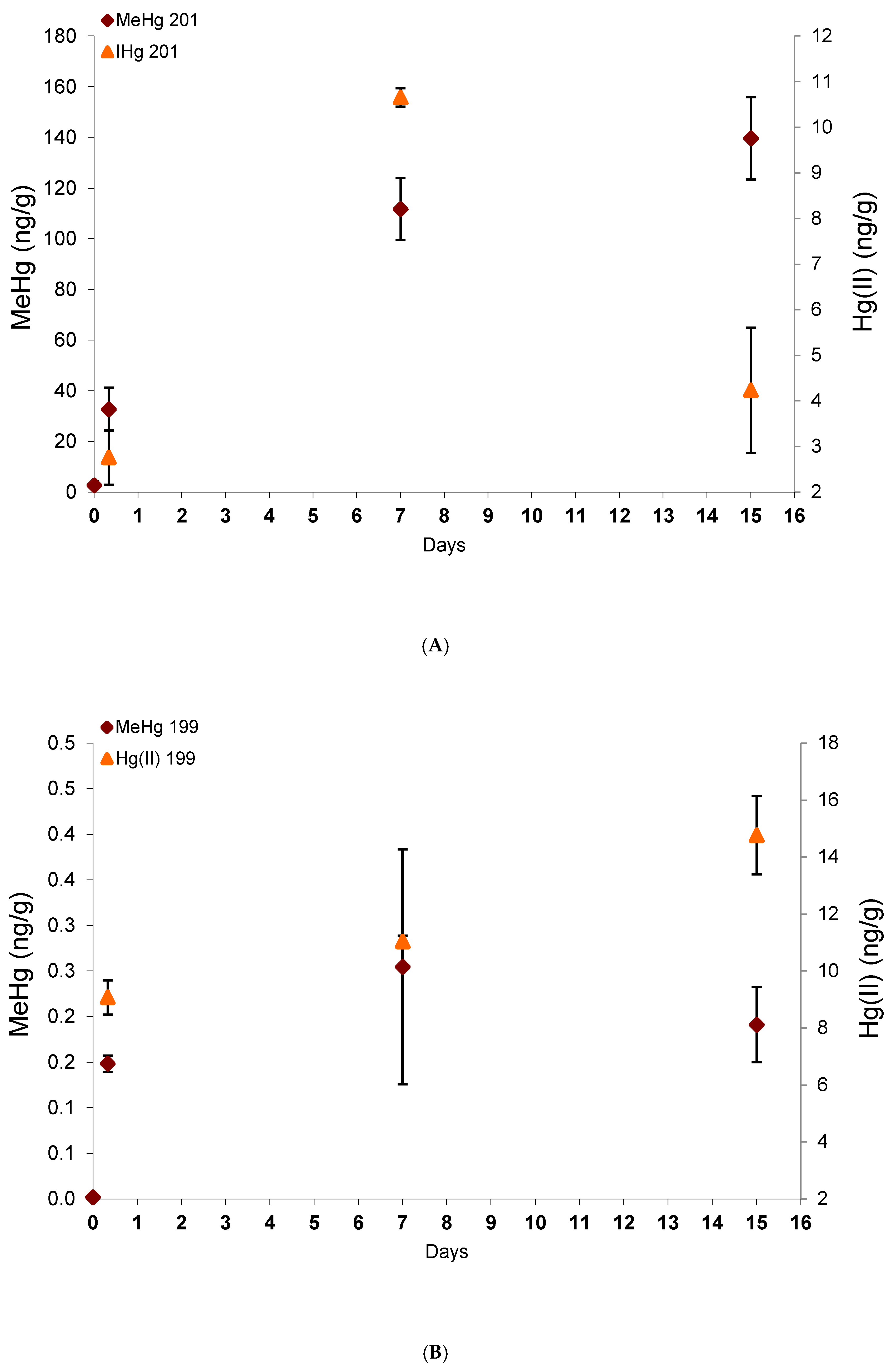 Applsci 10 02463 g002 Applsci 10 02463 g002