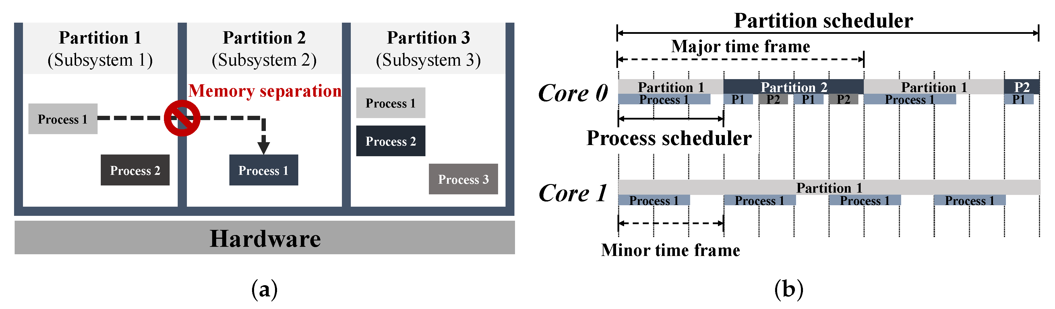 Applsci 10 02464 g002 Applsci 10 02464 g002